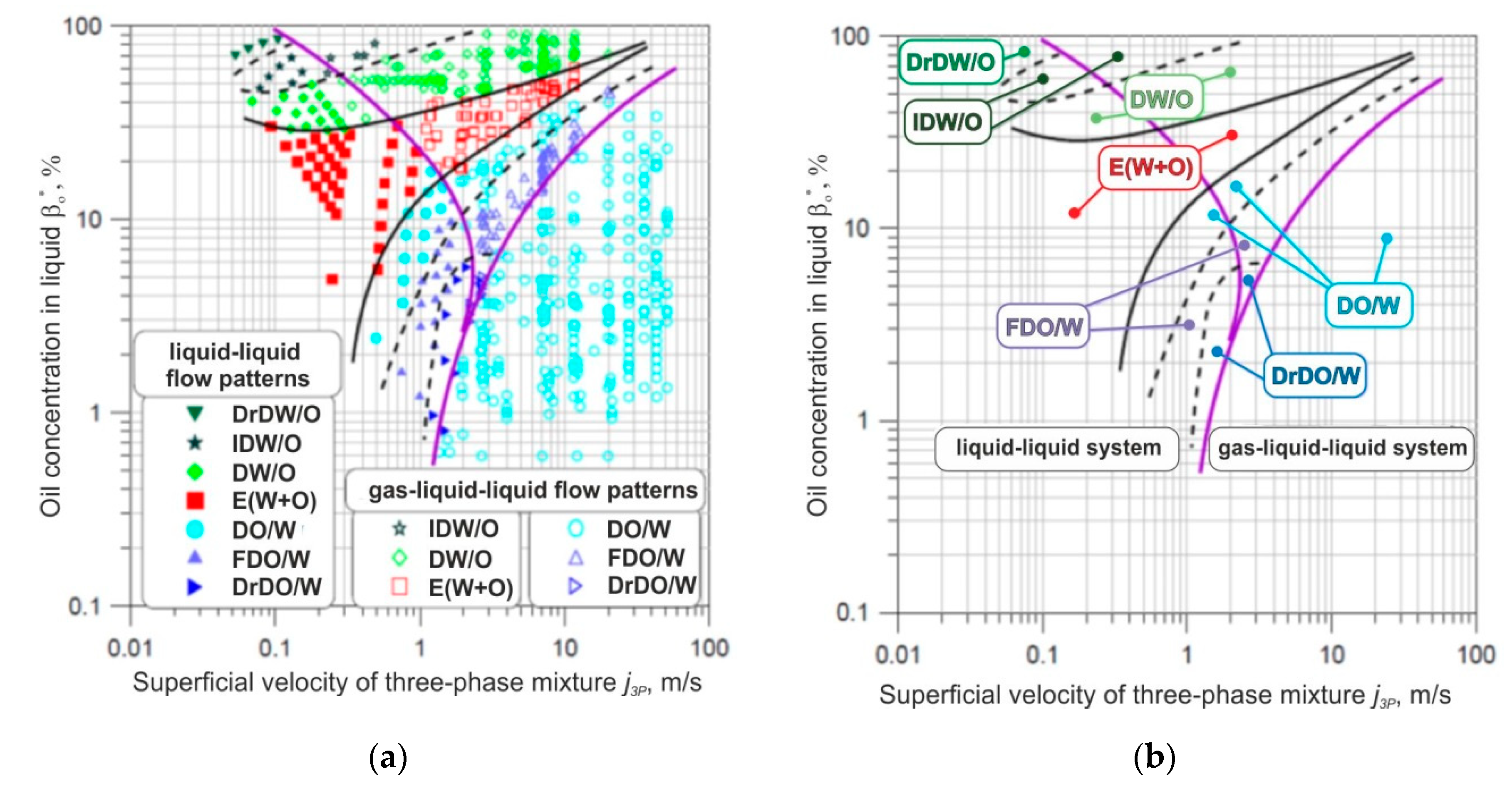 Energies 14 00030 g003 Energies 14 00030 g003