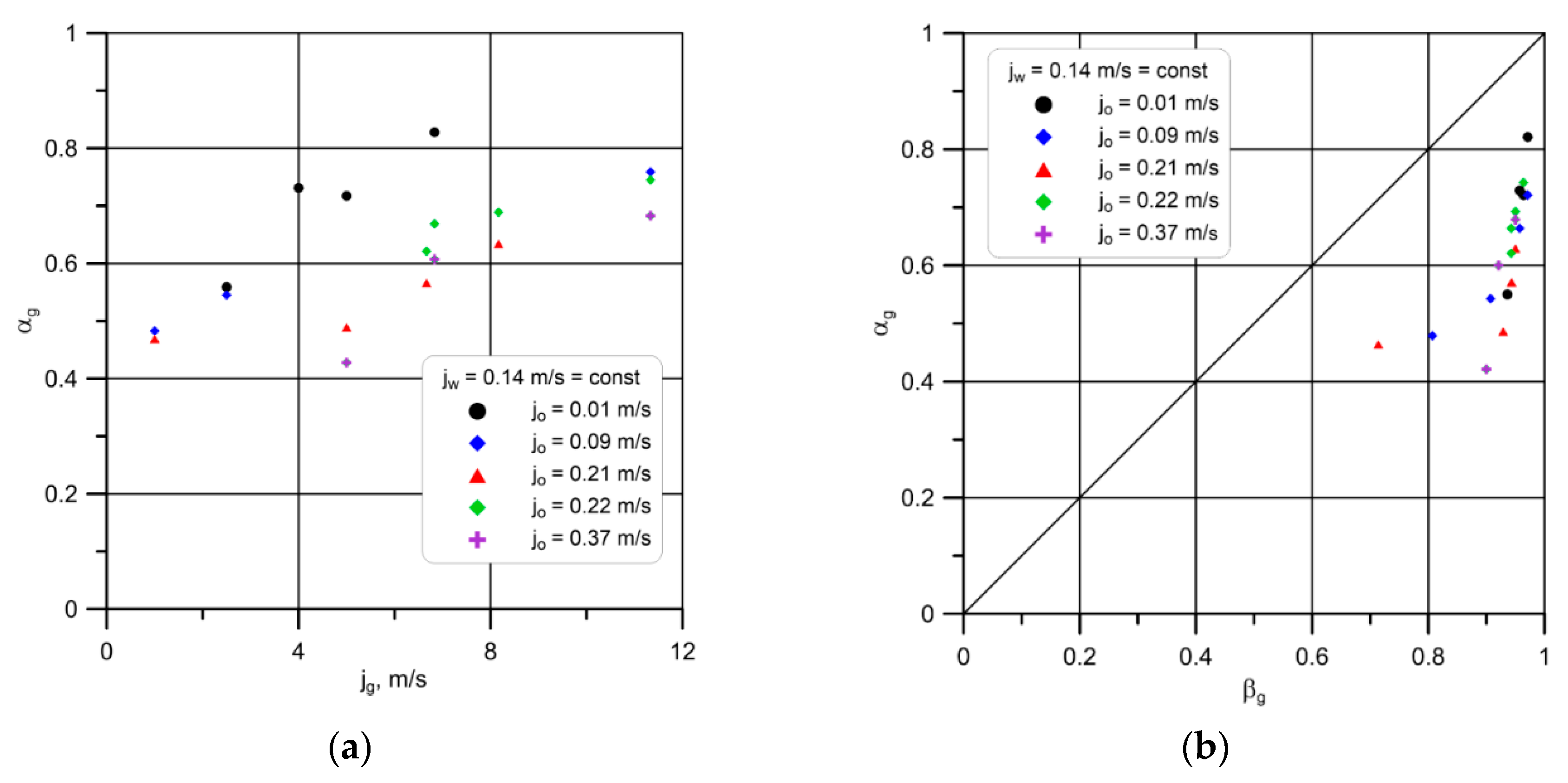 Energies 14 00030 g004 Energies 14 00030 g004