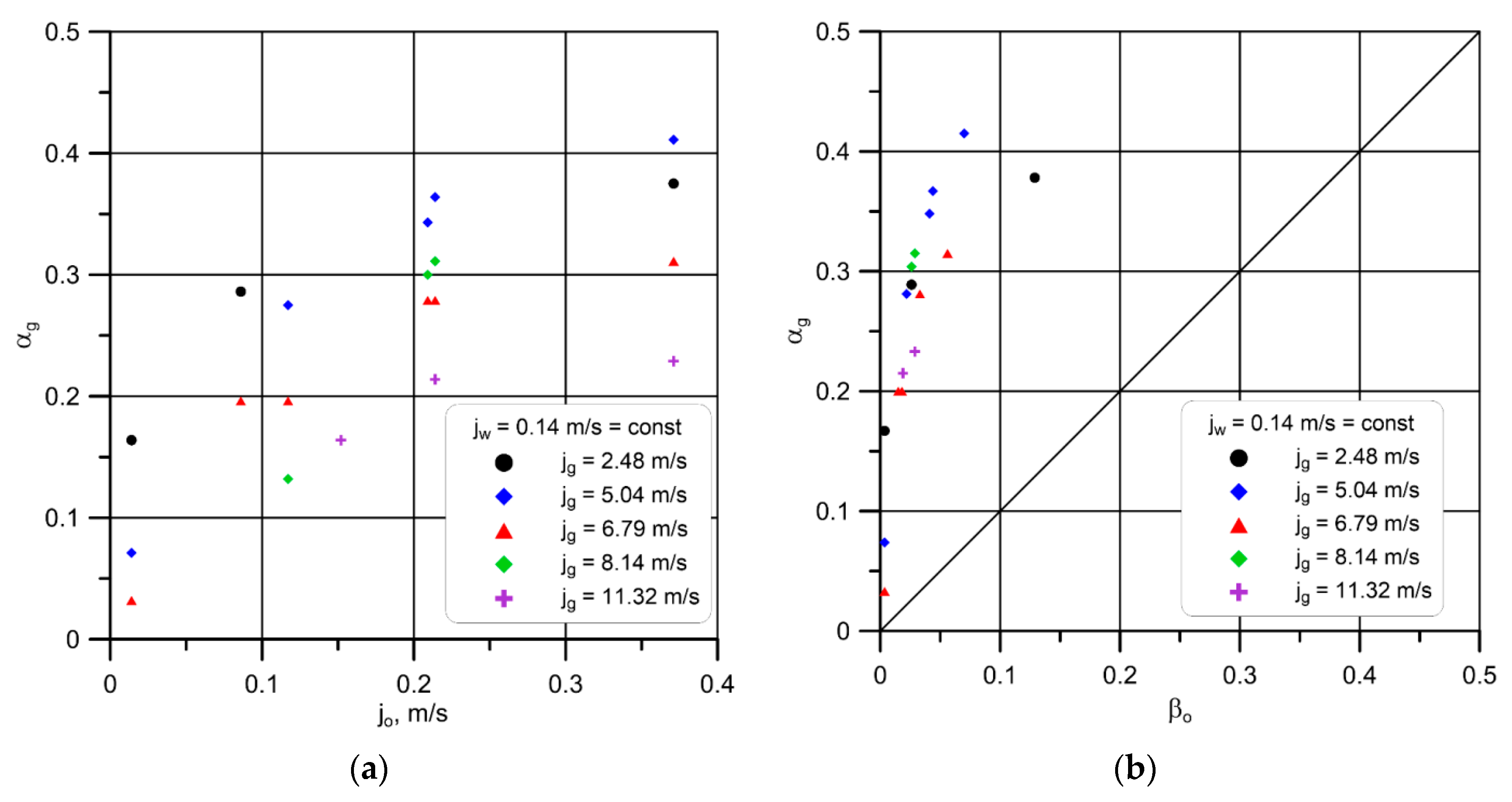 Energies 14 00030 g005 Energies 14 00030 g005