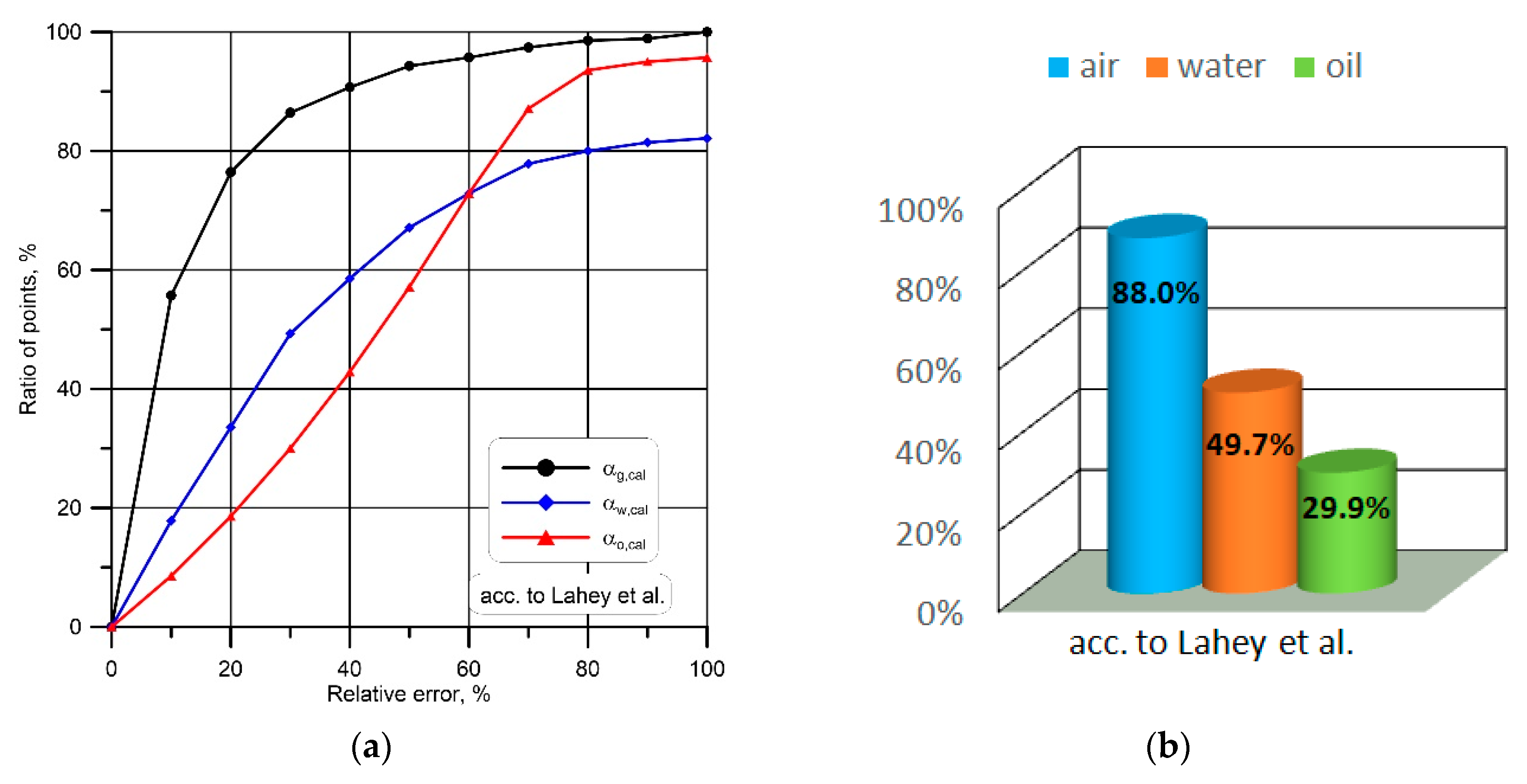 Energies 14 00030 g007 Energies 14 00030 g007