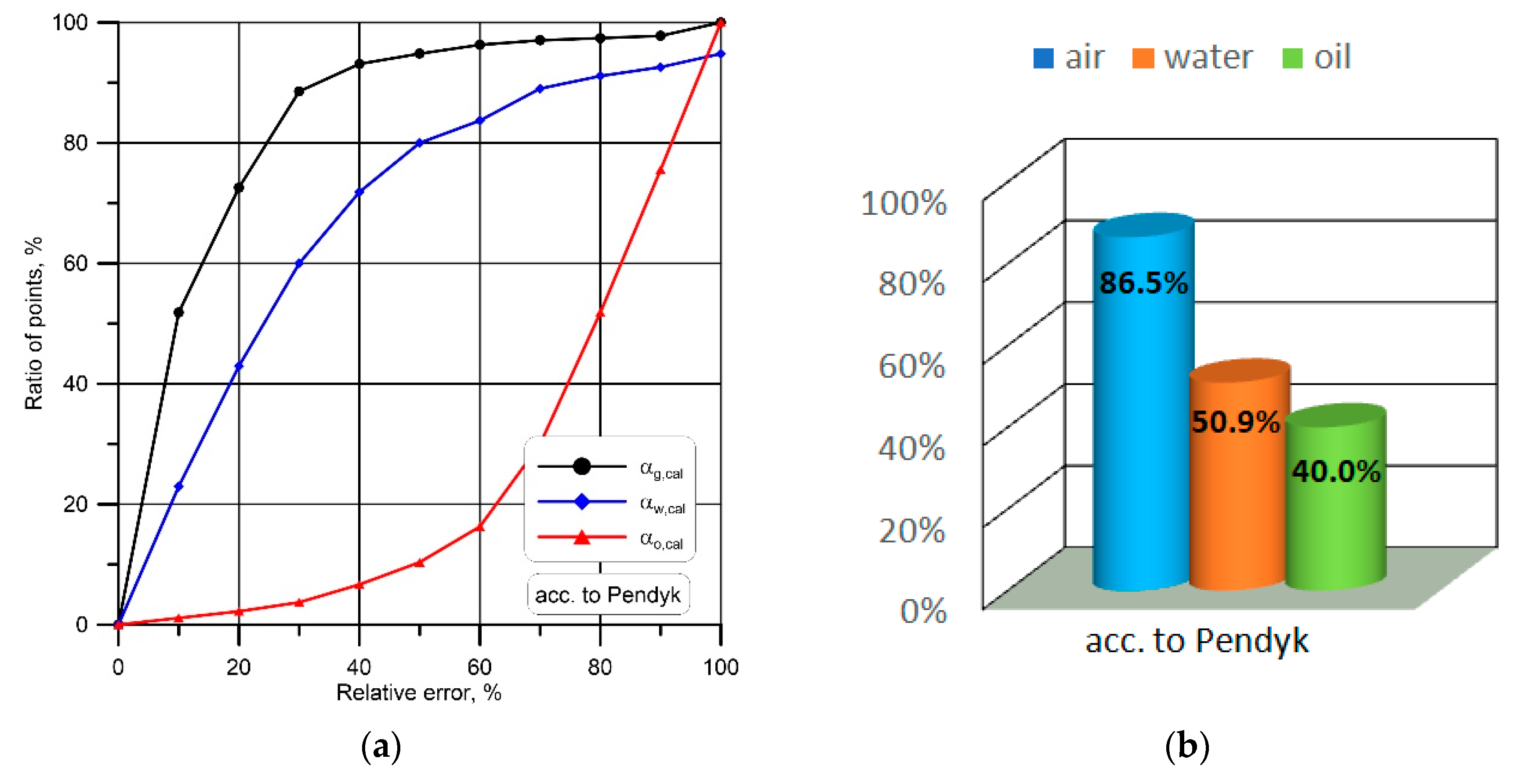 Energies 14 00030 g008 Energies 14 00030 g008