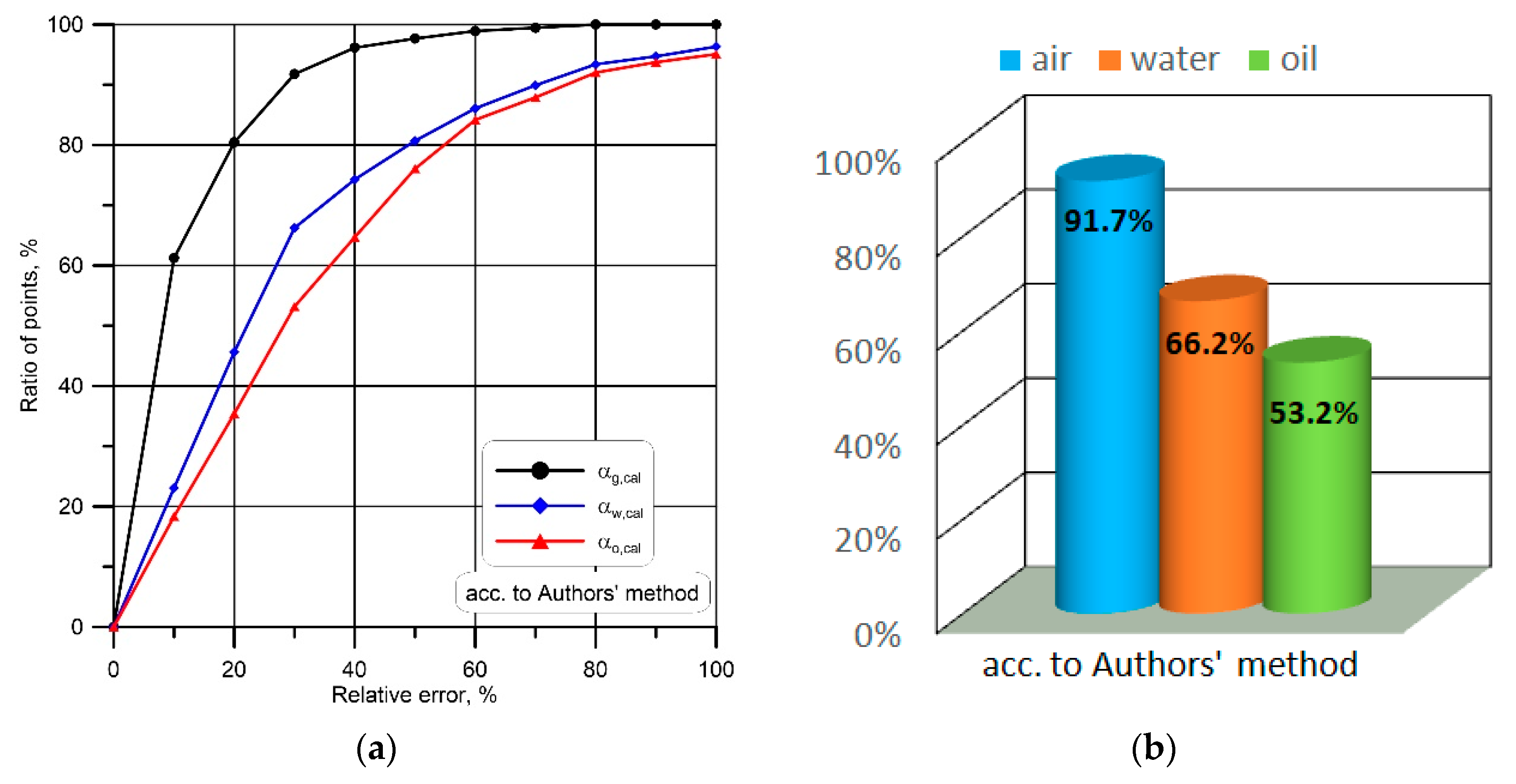 Energies 14 00030 g011 Energies 14 00030 g011