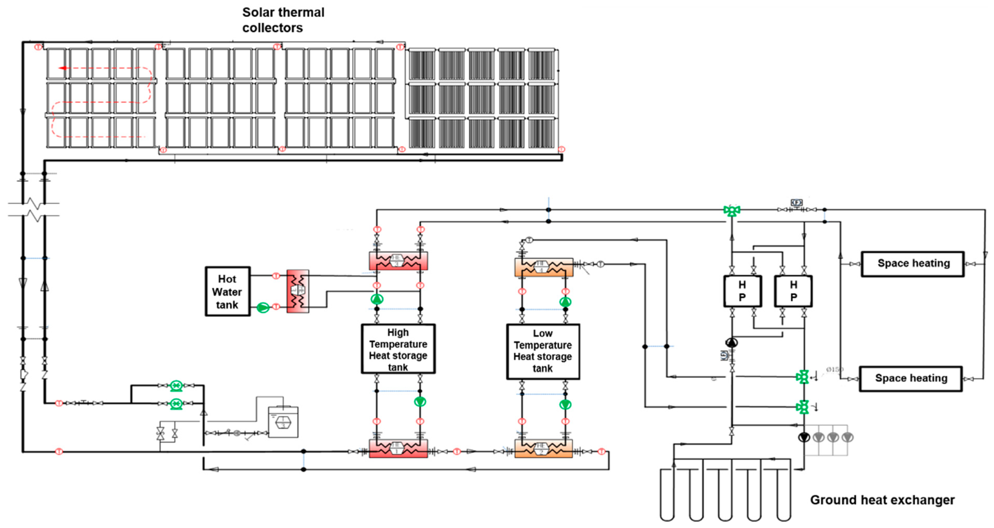 Energies 14 00031 g001