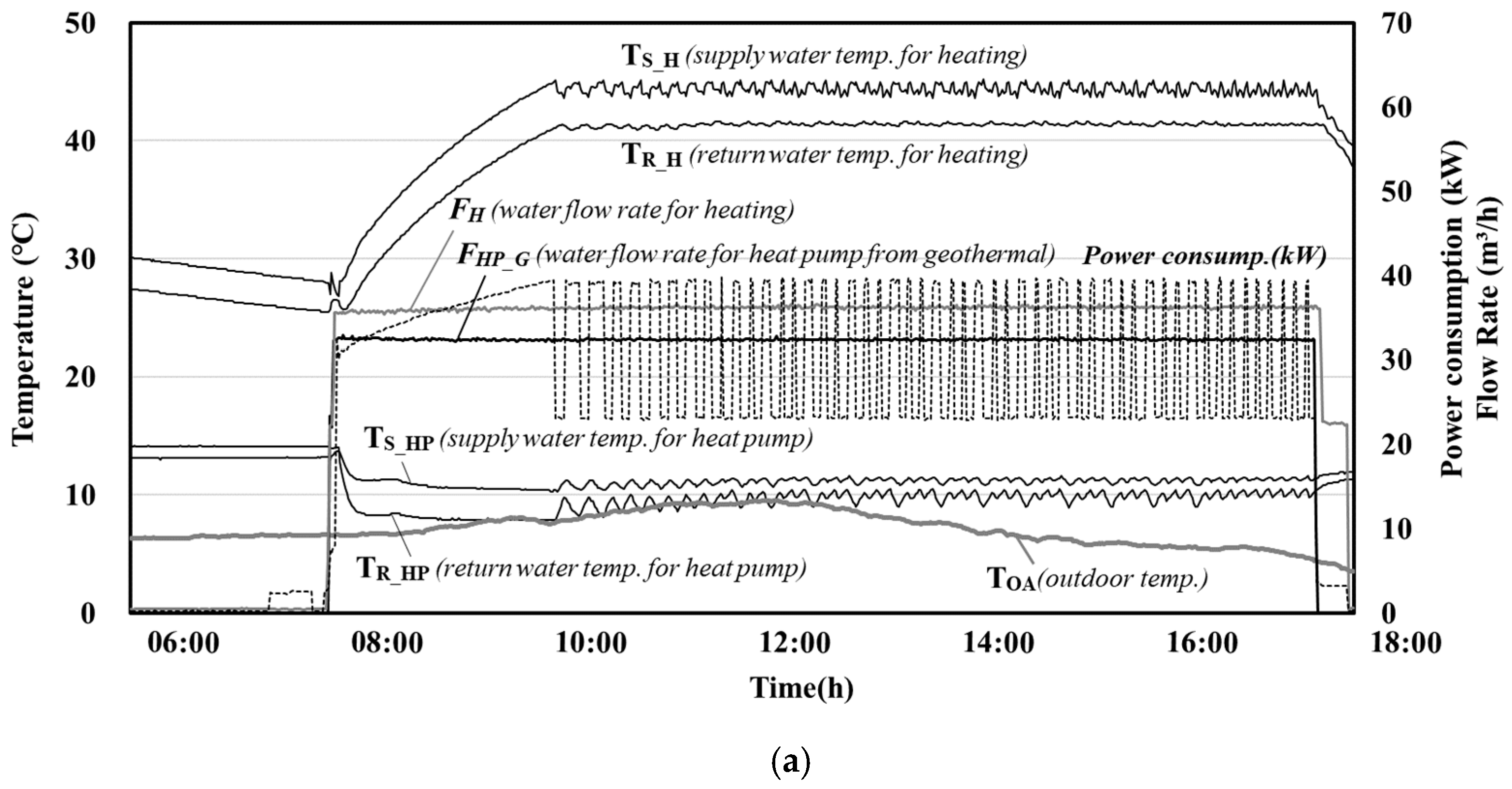 Energies 14 00031 g005a