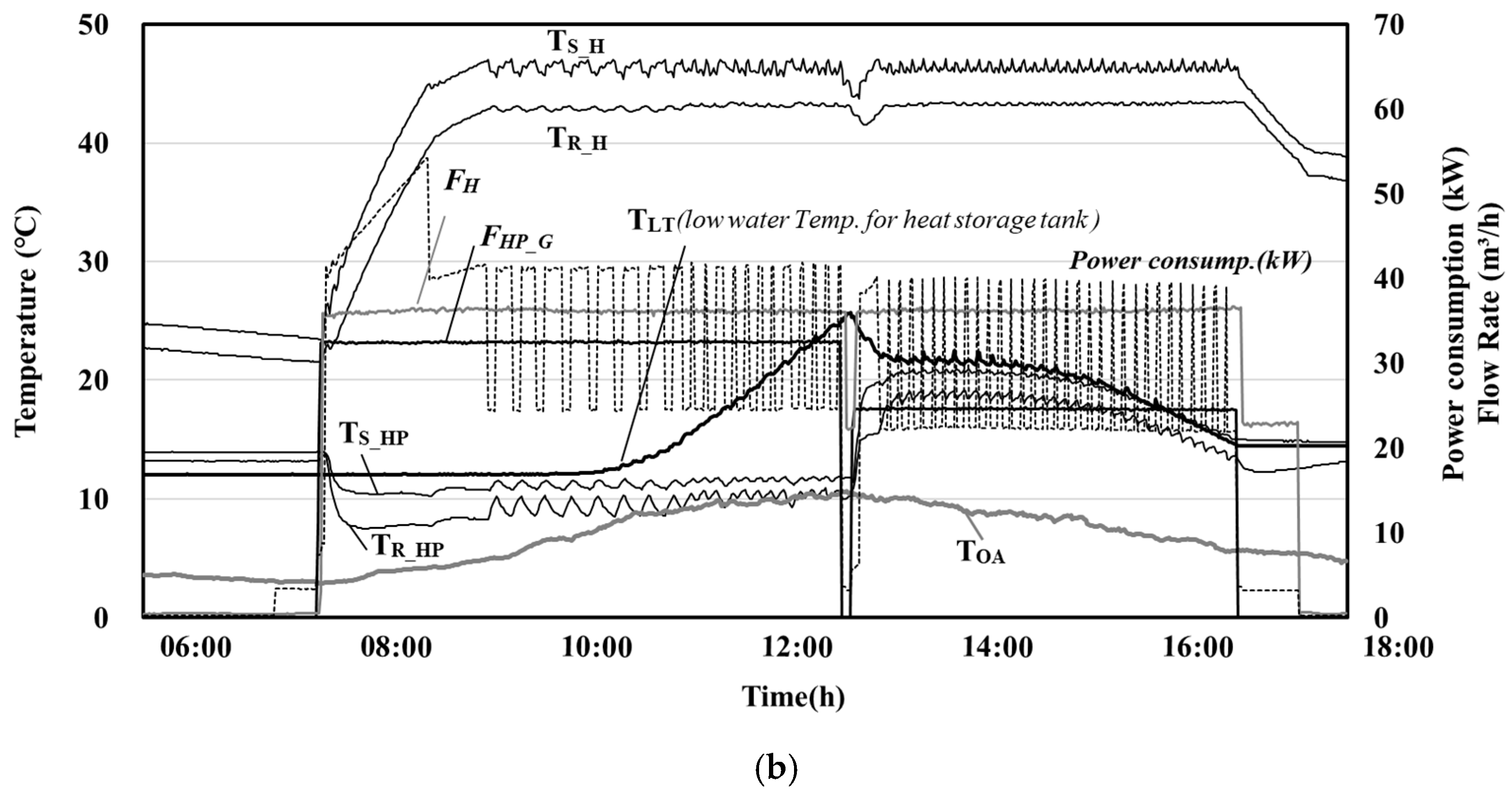 Energies 14 00031 g005b