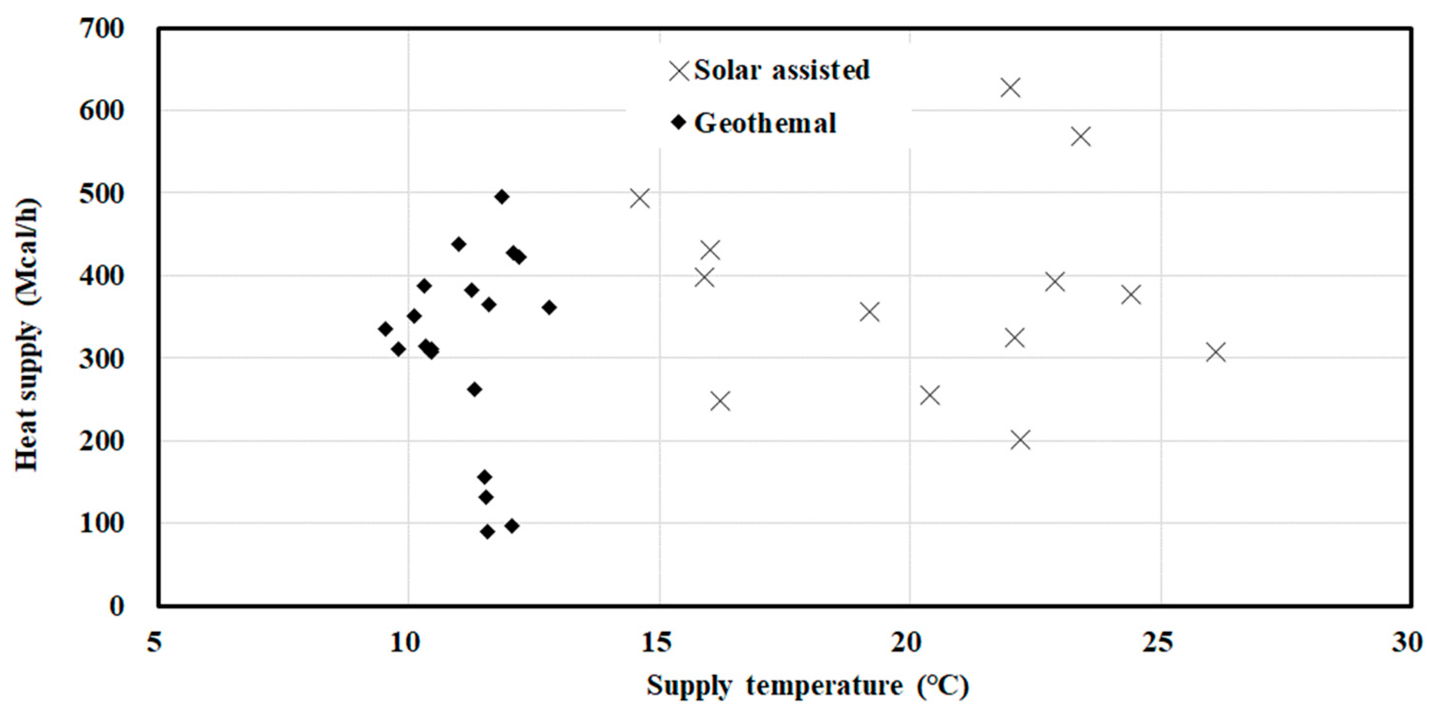 Energies 14 00031 g010