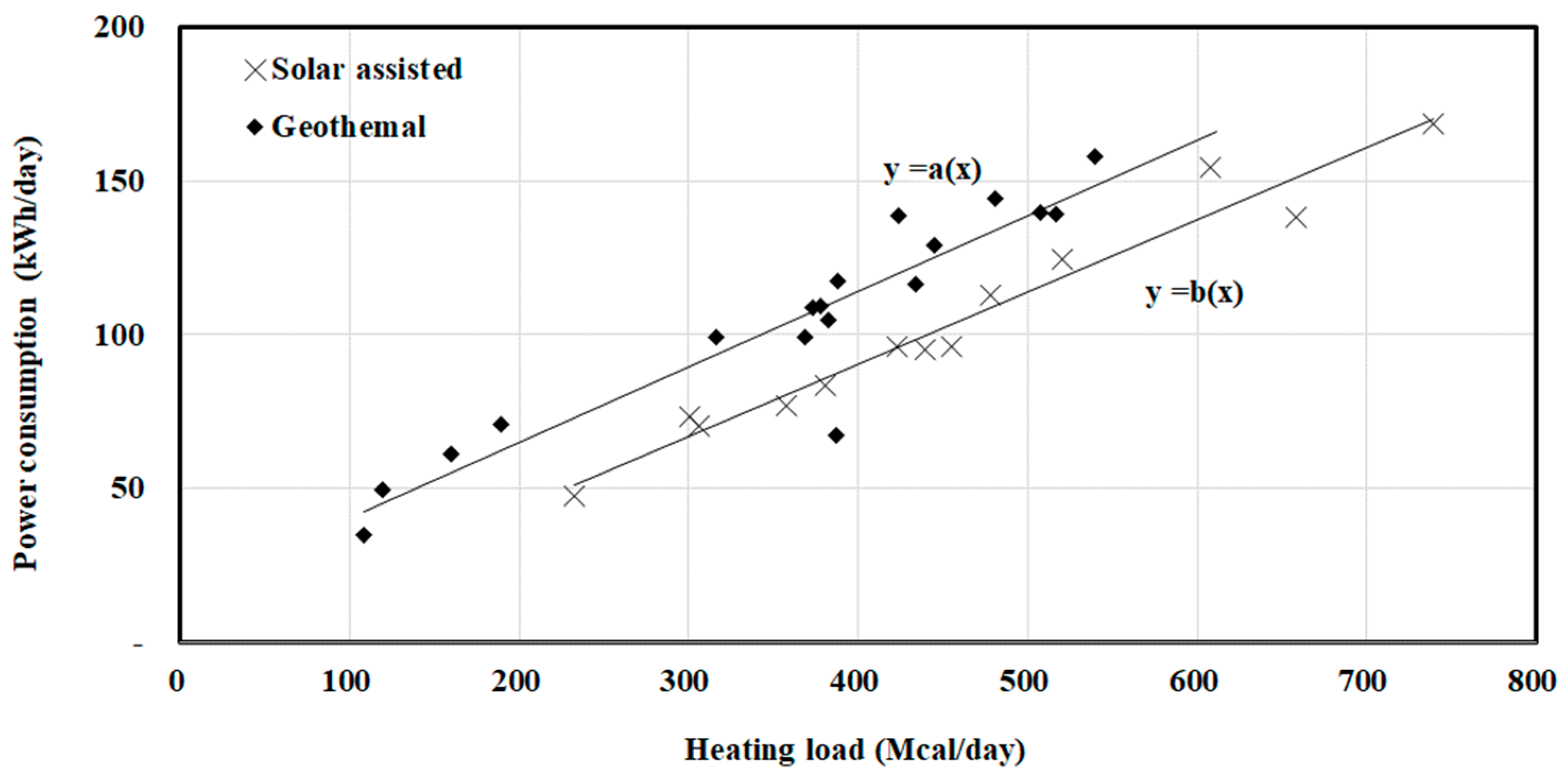 Energies 14 00031 g011