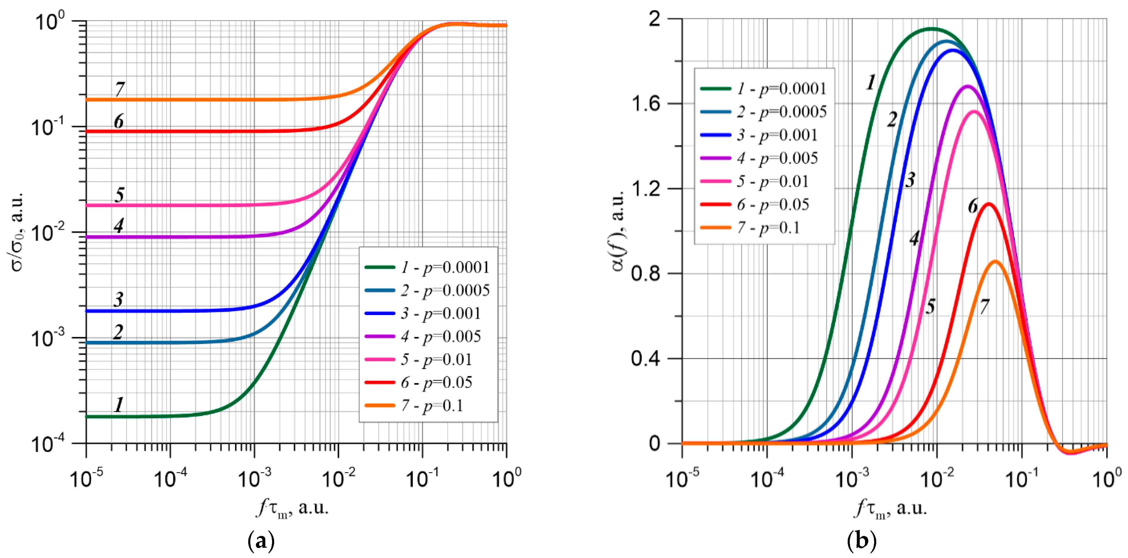 Energies 14 00032 g001