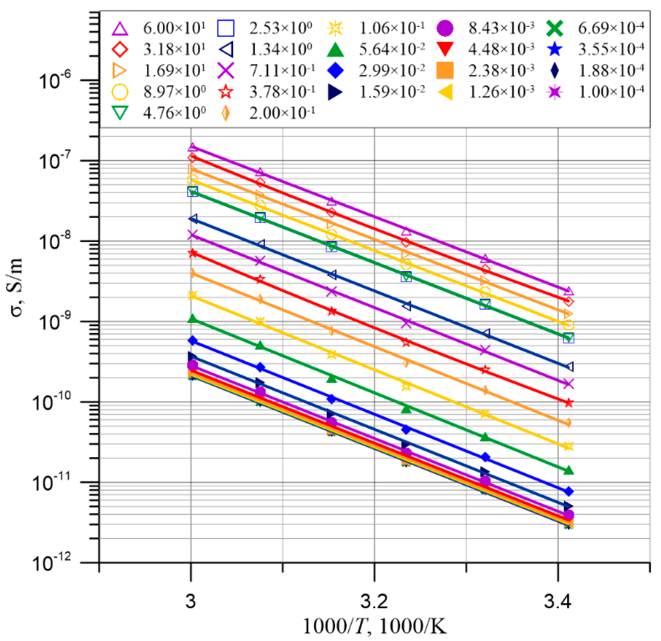 Energies 14 00032 g015
