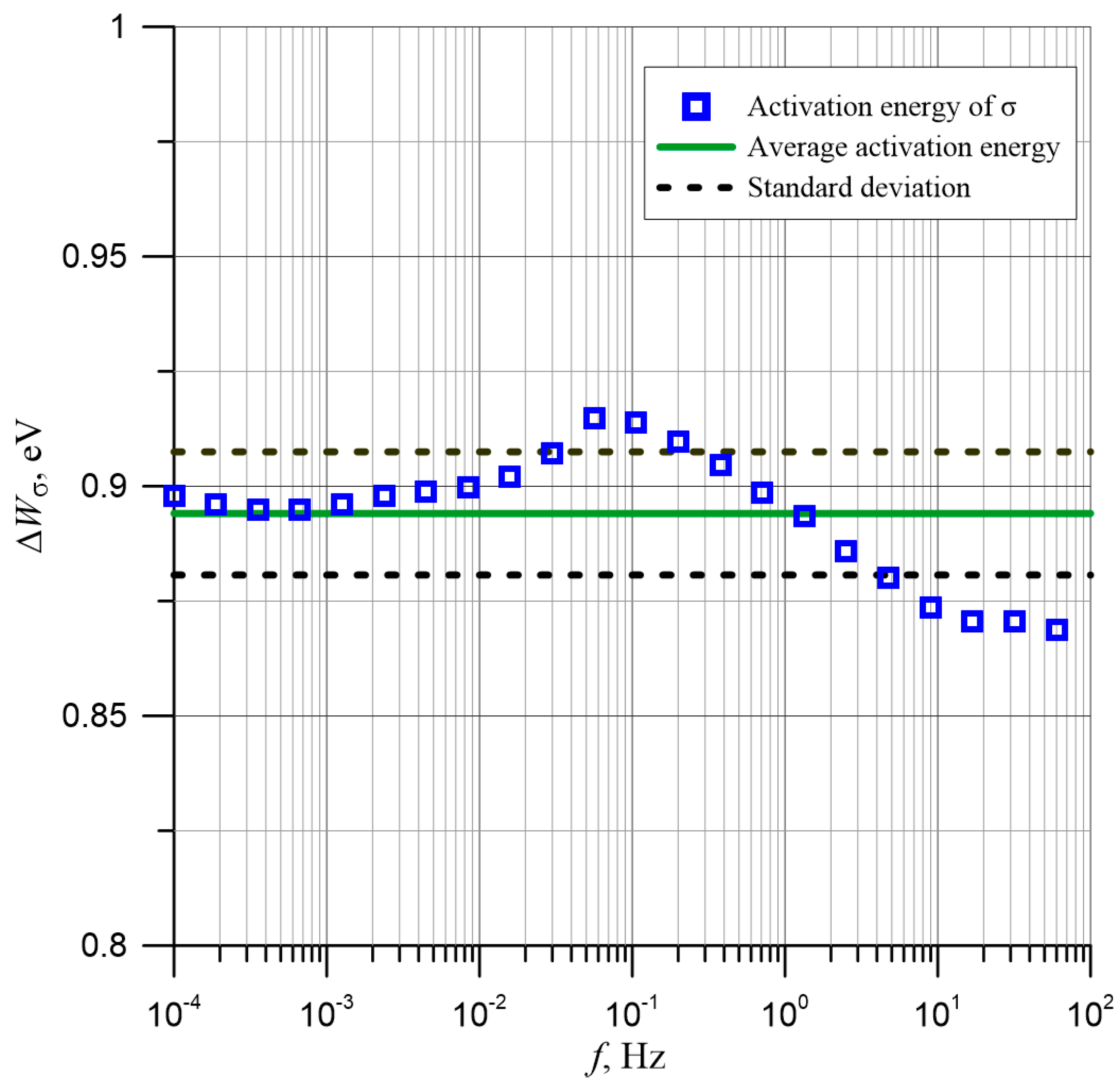 Energies 14 00032 g016