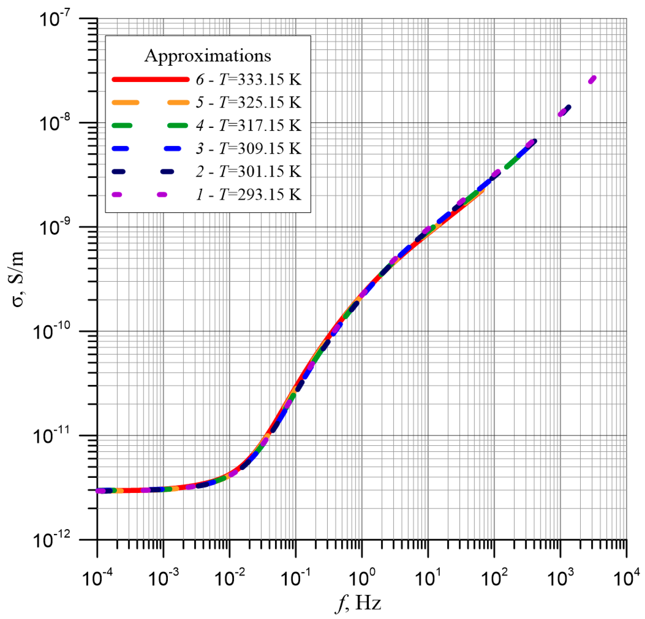 Energies 14 00032 g017