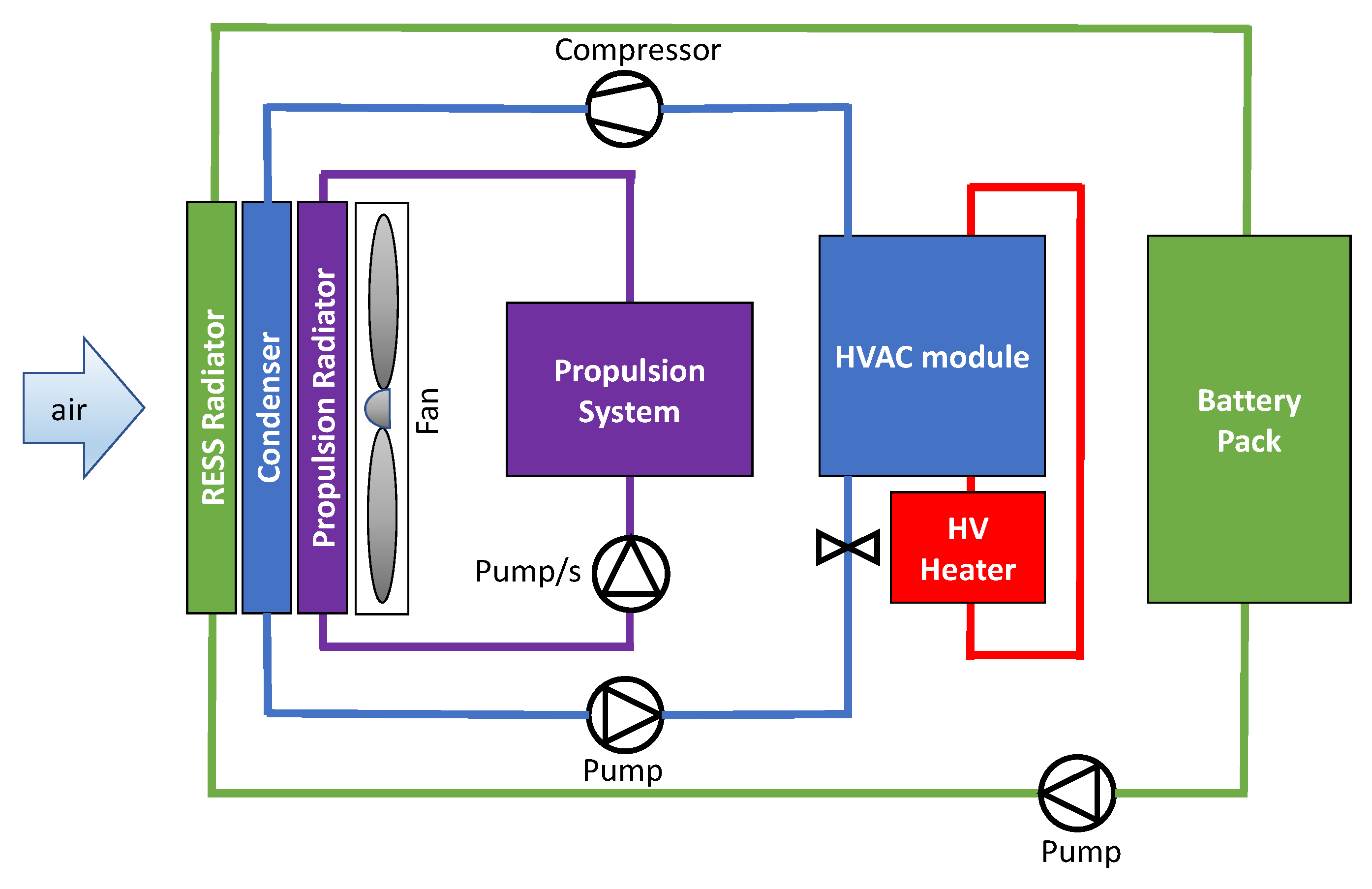 Energies 14 00033 g001