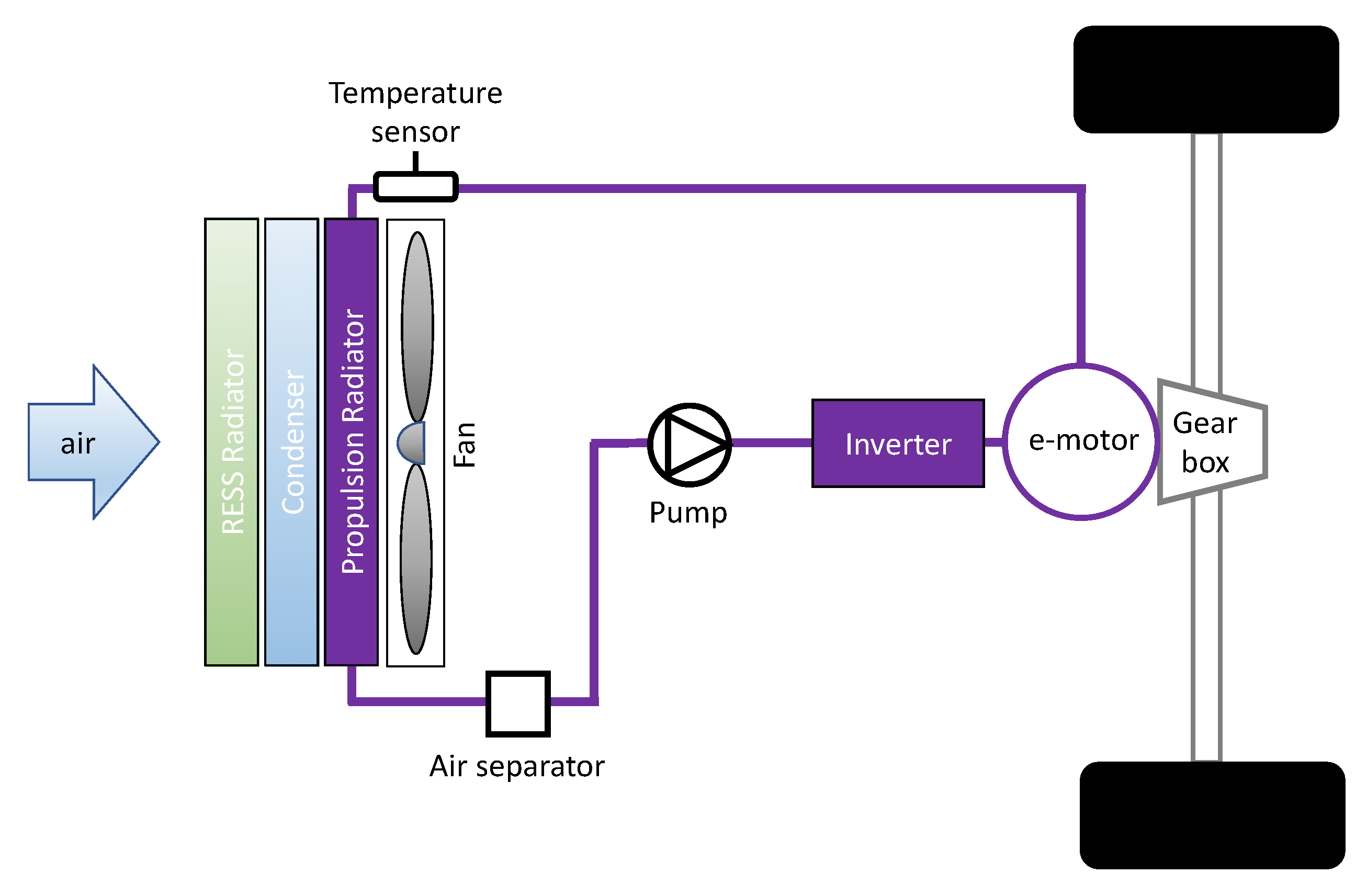 Energies 14 00033 g002