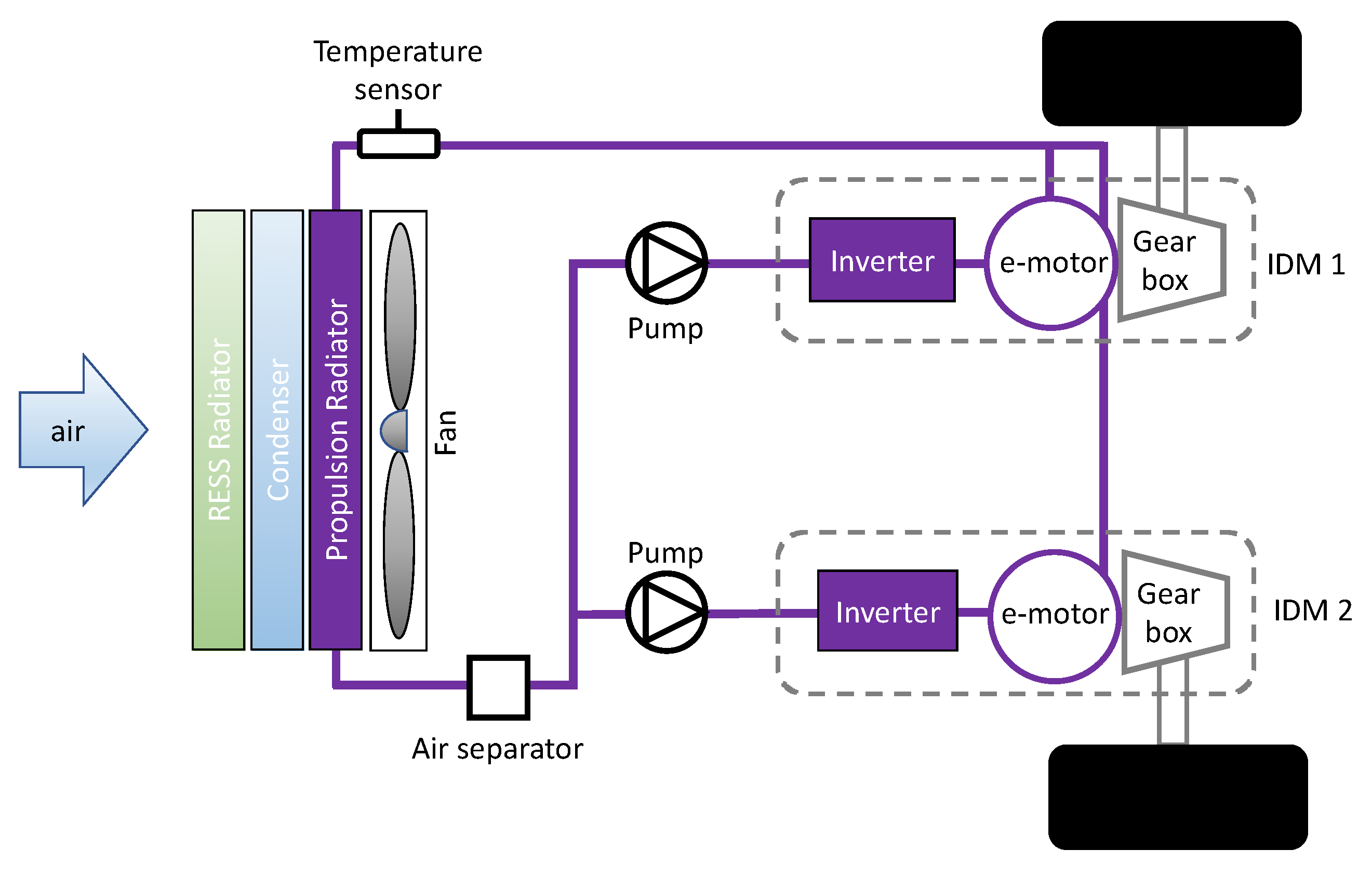 Energies 14 00033 g003