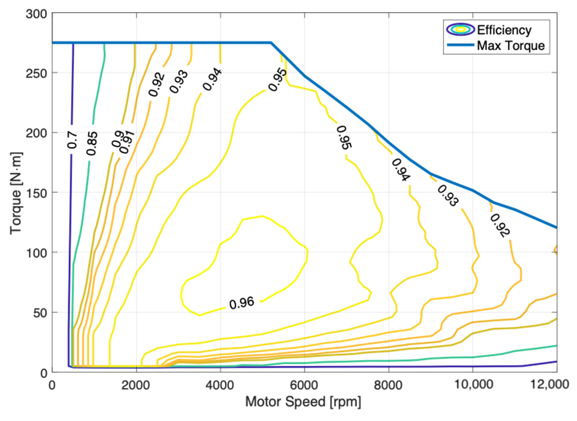 Energies 14 00033 g004