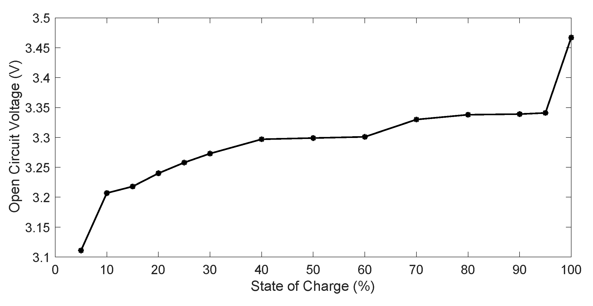 Energies 14 00033 g006