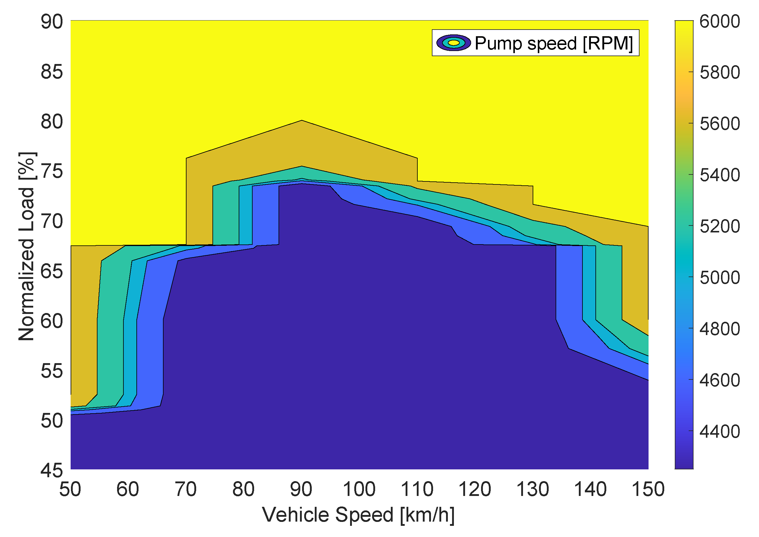 Energies 14 00033 g012