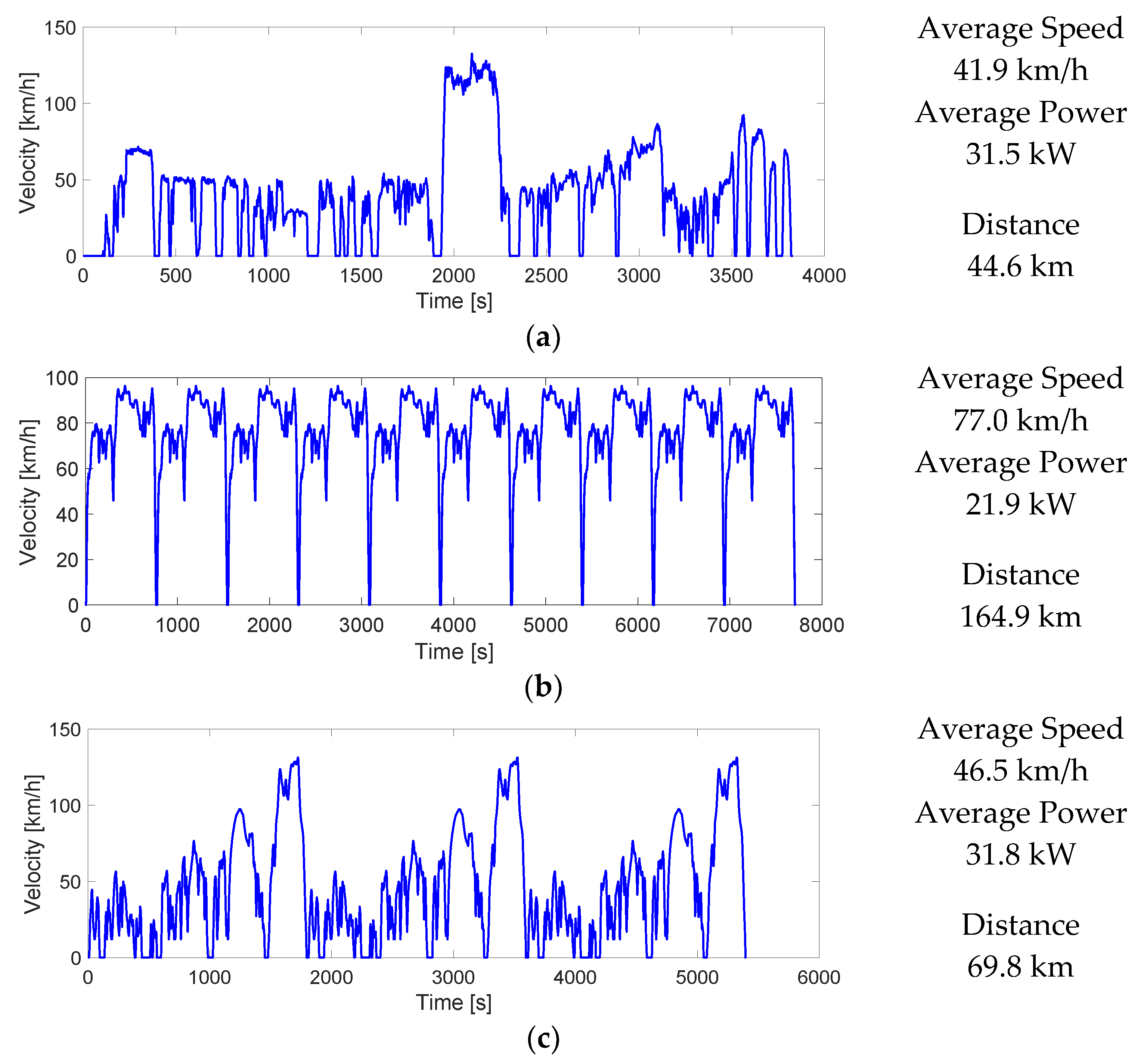 Energies 14 00033 g013