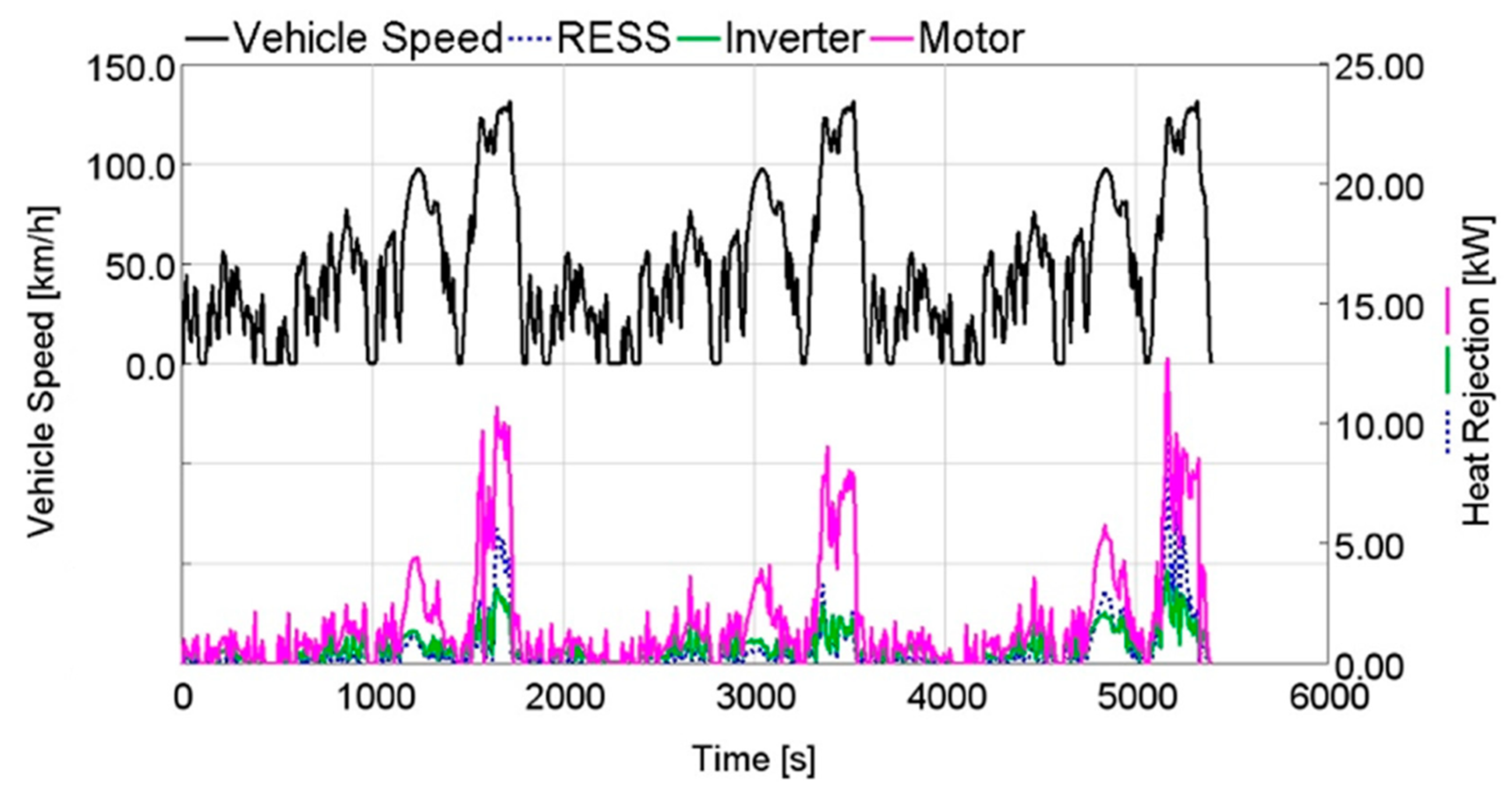 Energies 14 00033 g014
