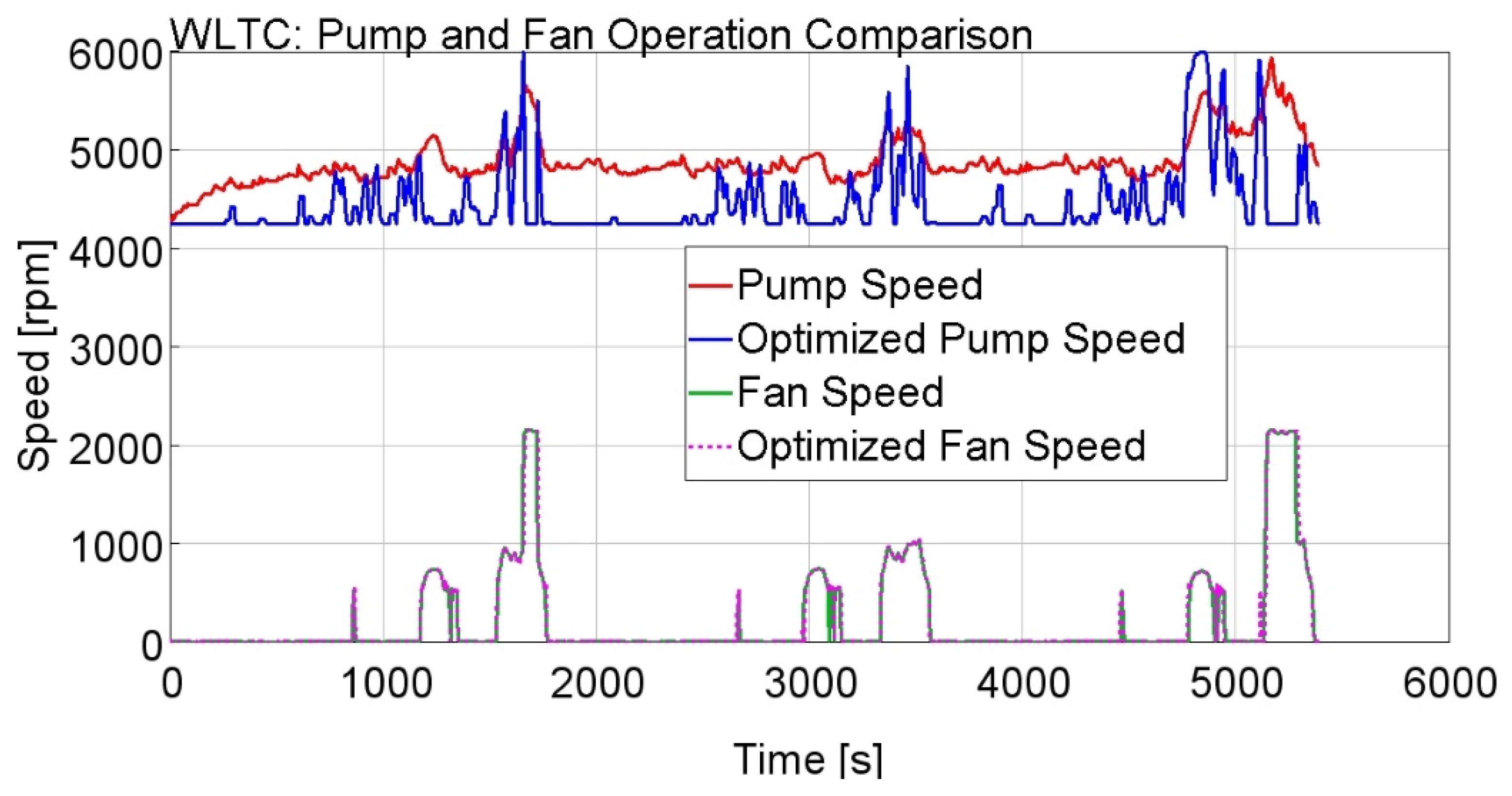 Energies 14 00033 g016