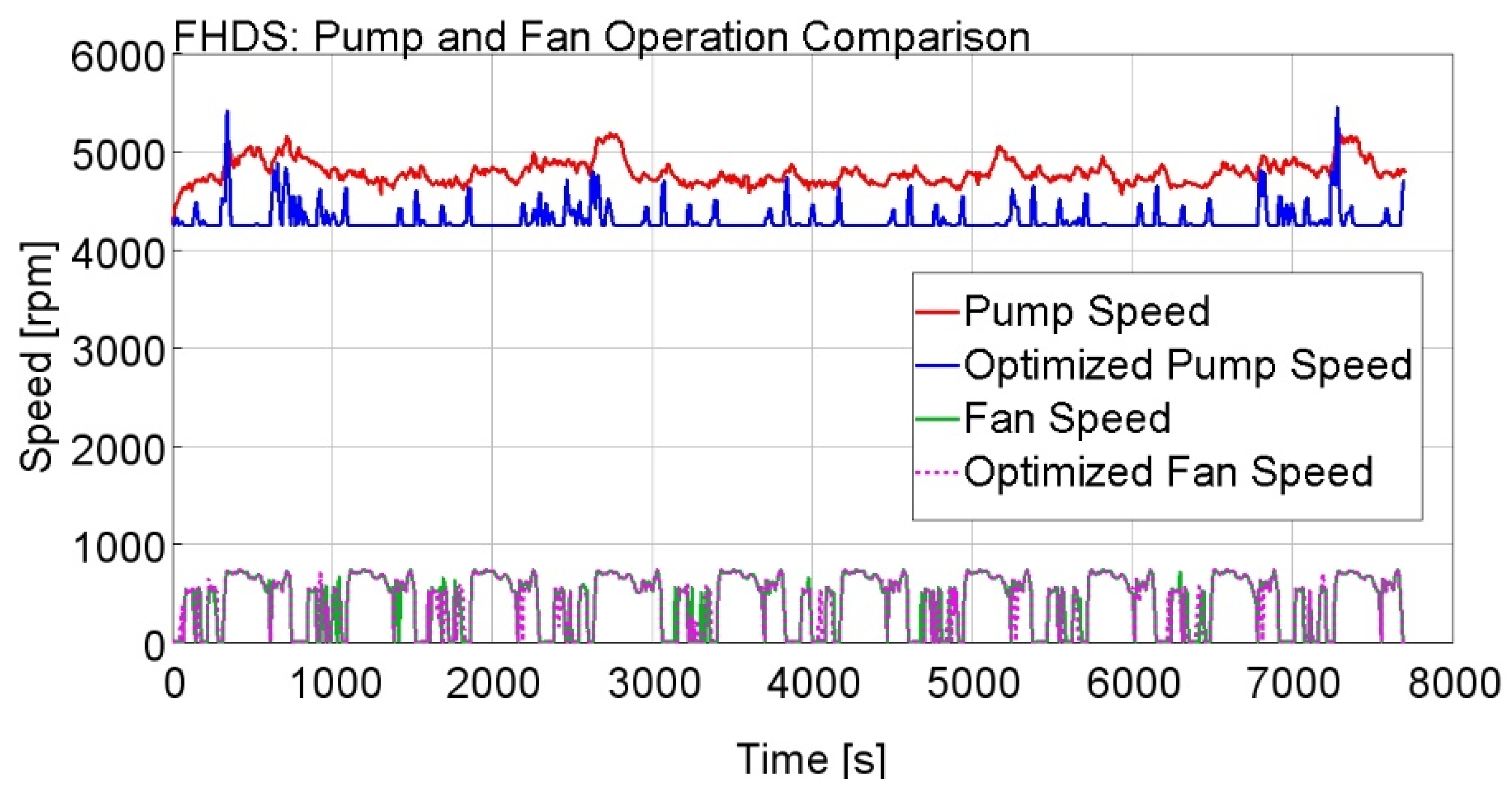 Energies 14 00033 g019