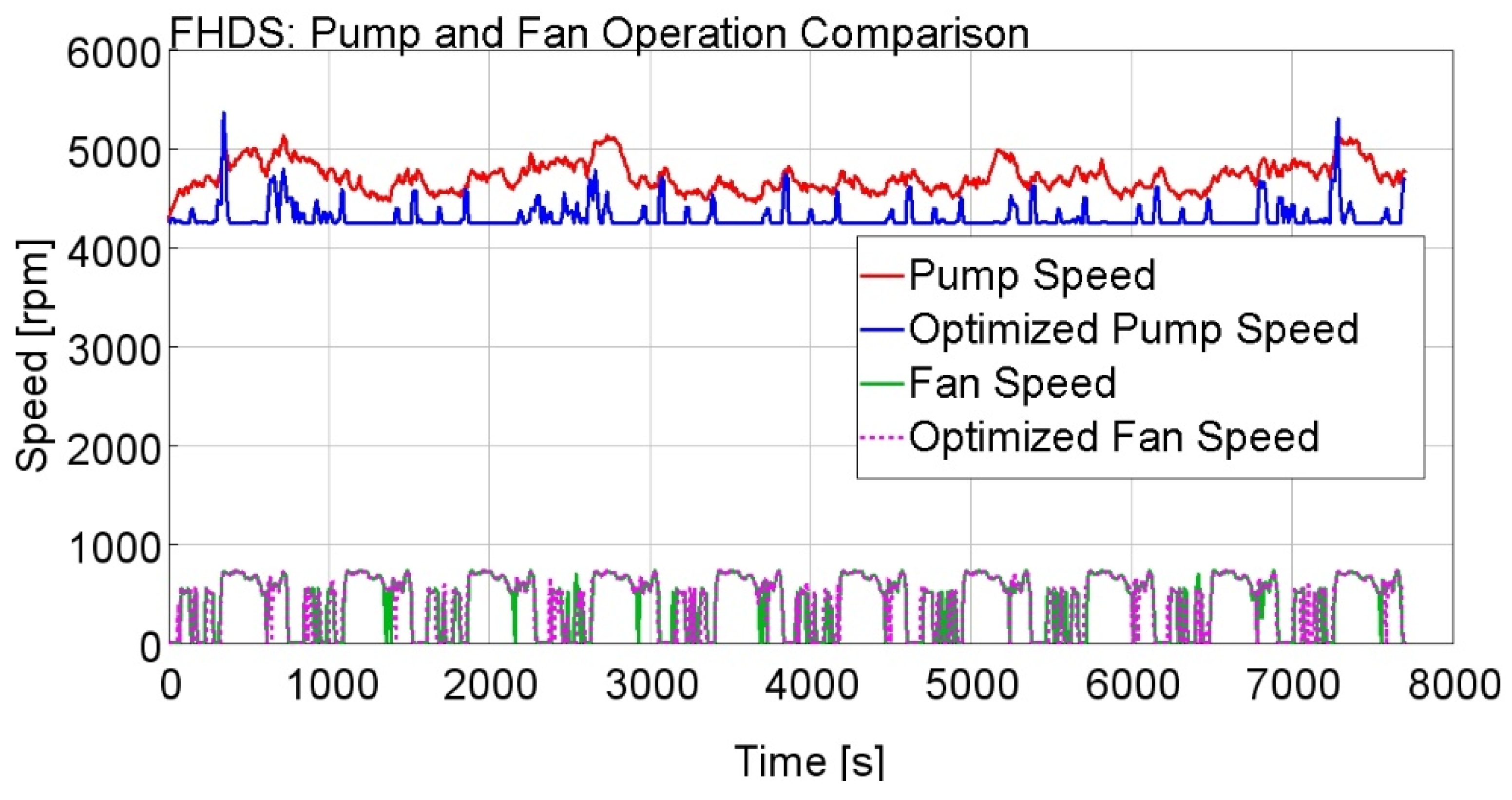 Energies 14 00033 g020
