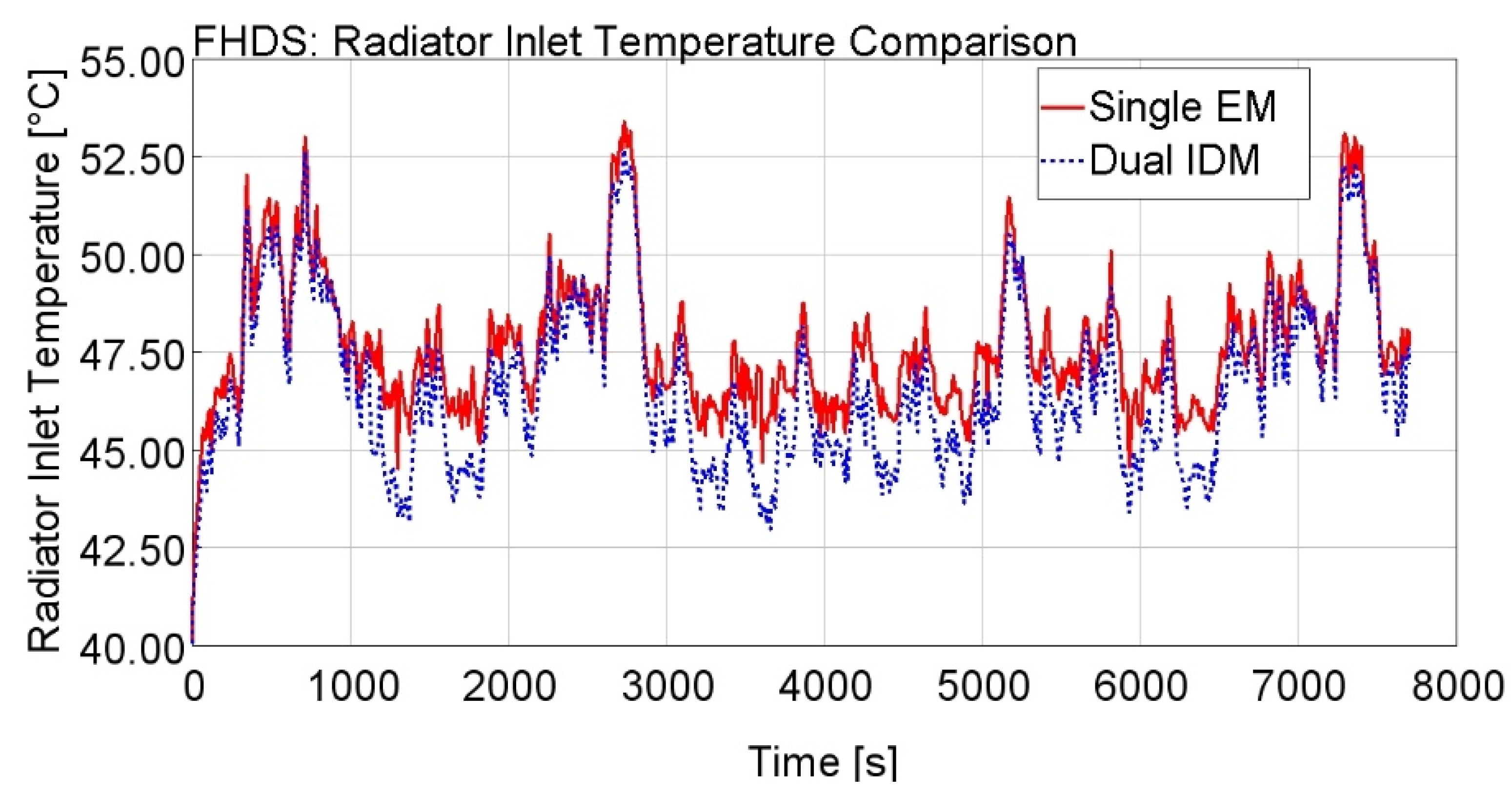Energies 14 00033 g022