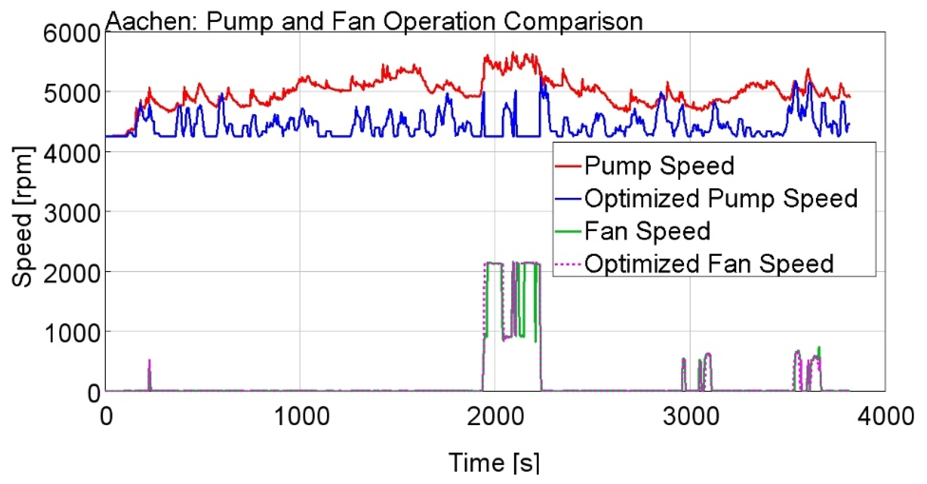 Energies 14 00033 g023