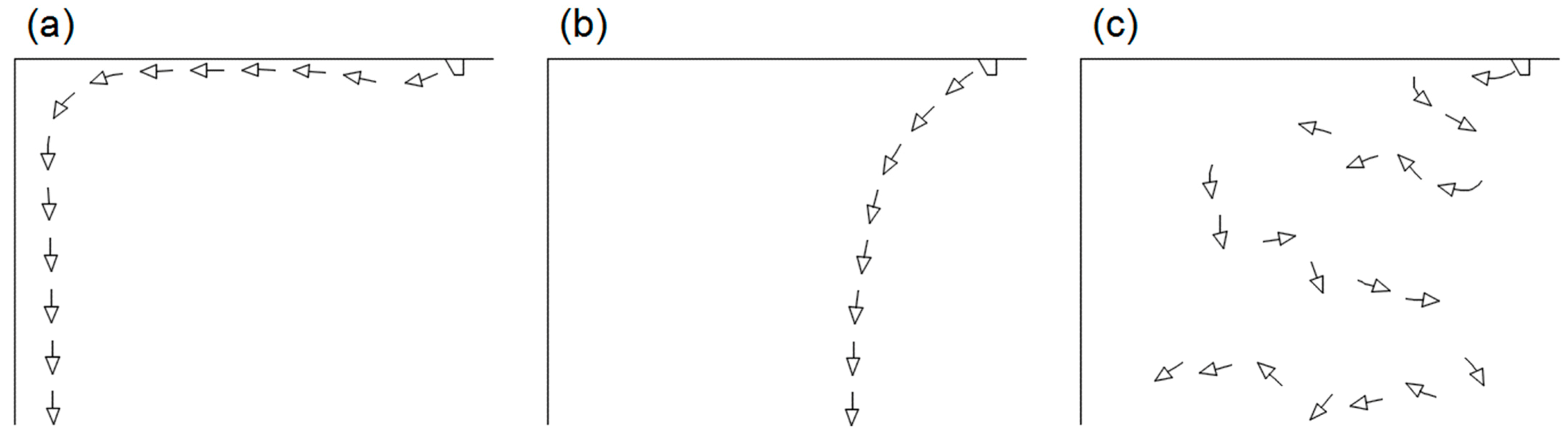 Energies 14 00034 g002