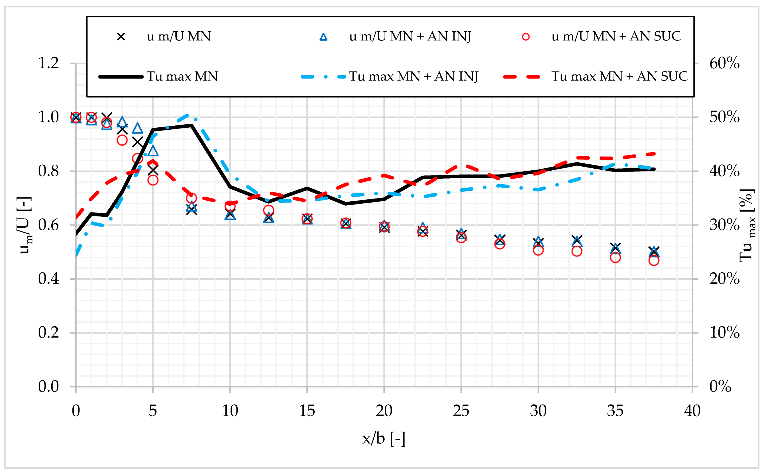 Energies 14 00034 g006