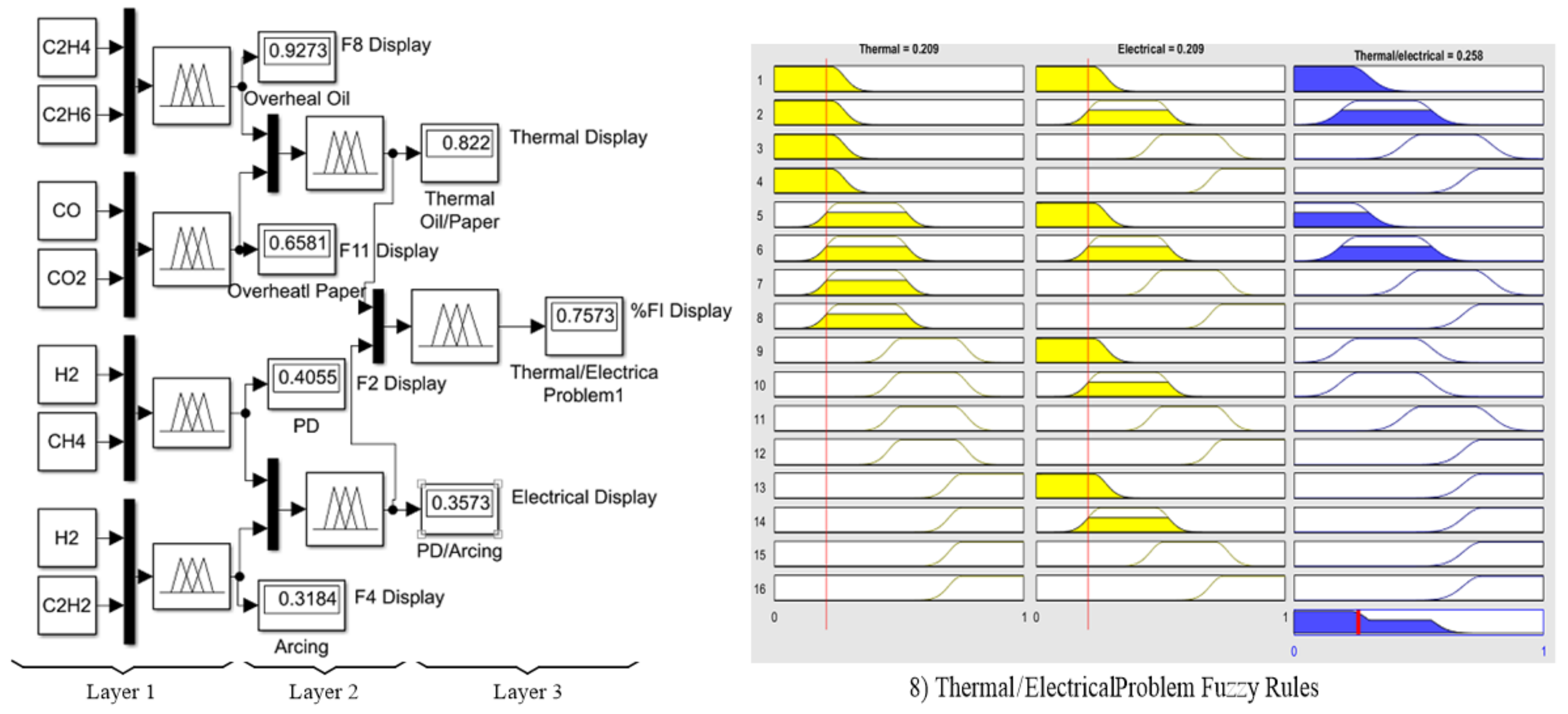 Energies 14 00036 g002