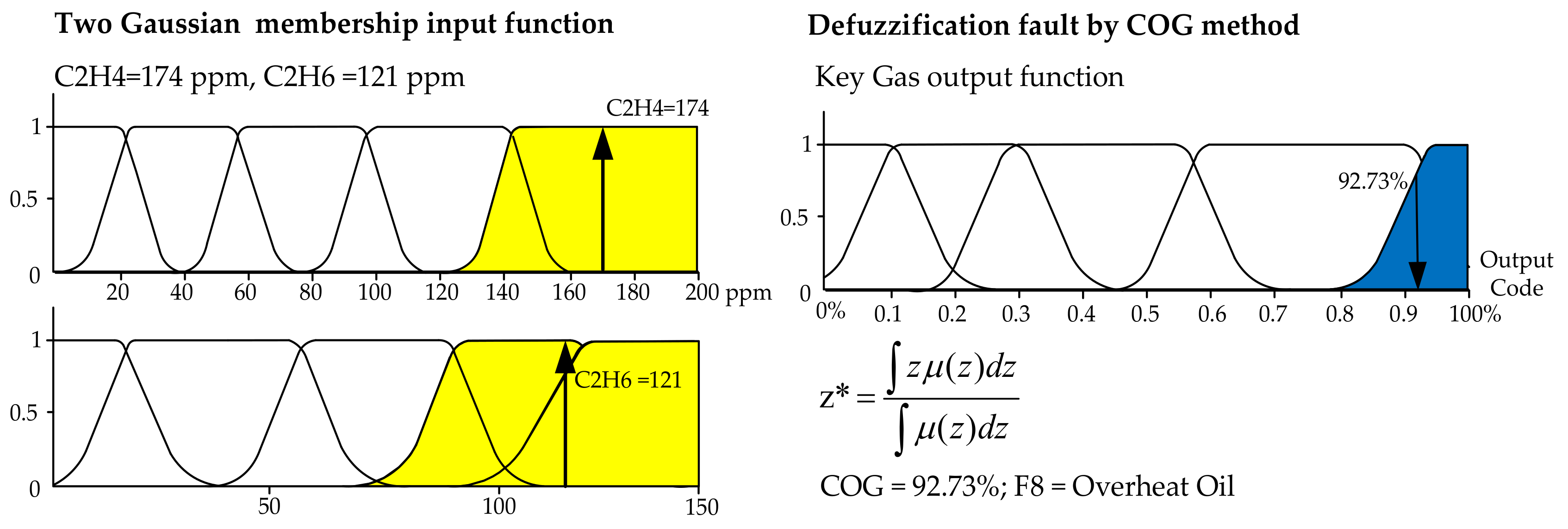 Energies 14 00036 g003