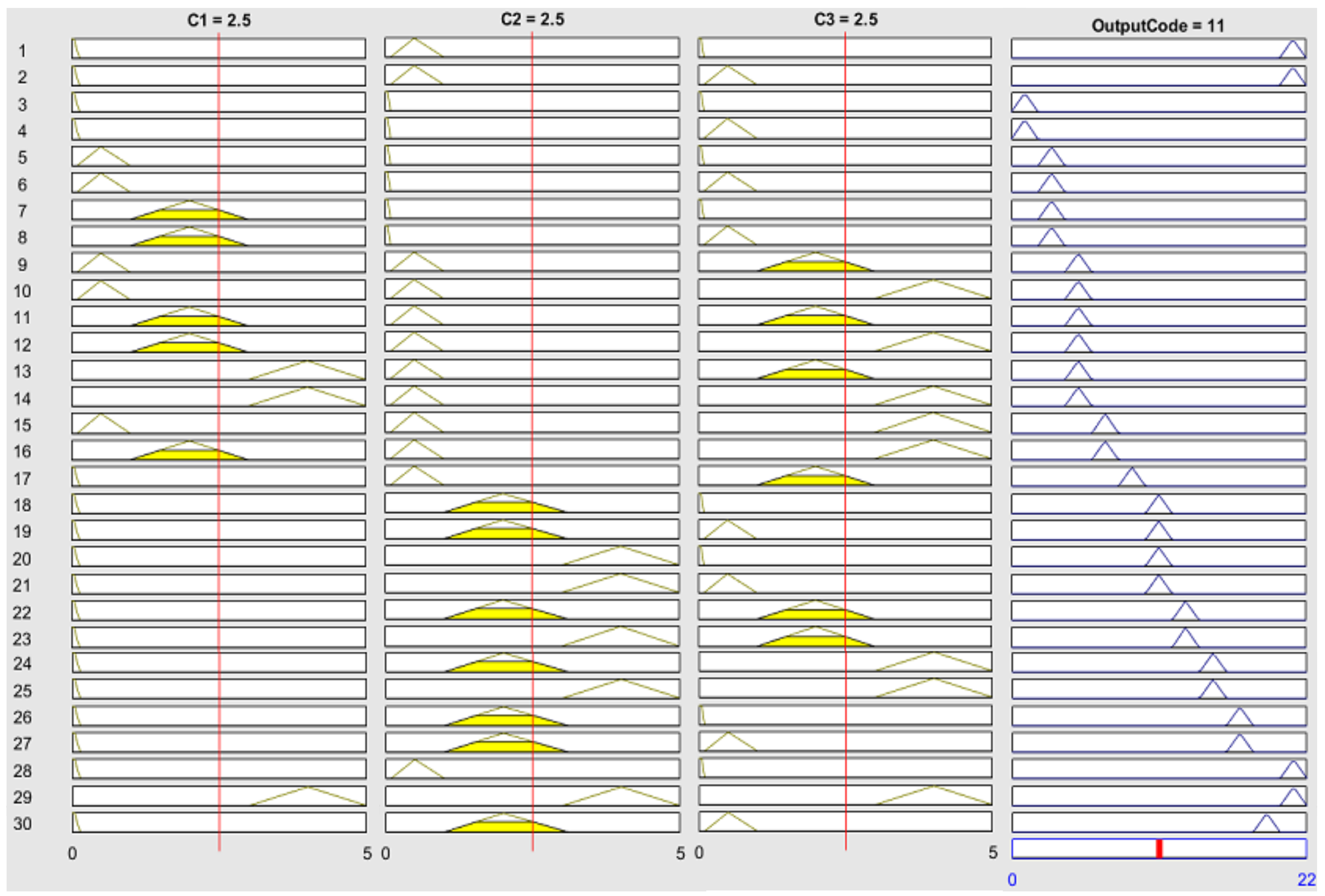 Energies 14 00036 g004
