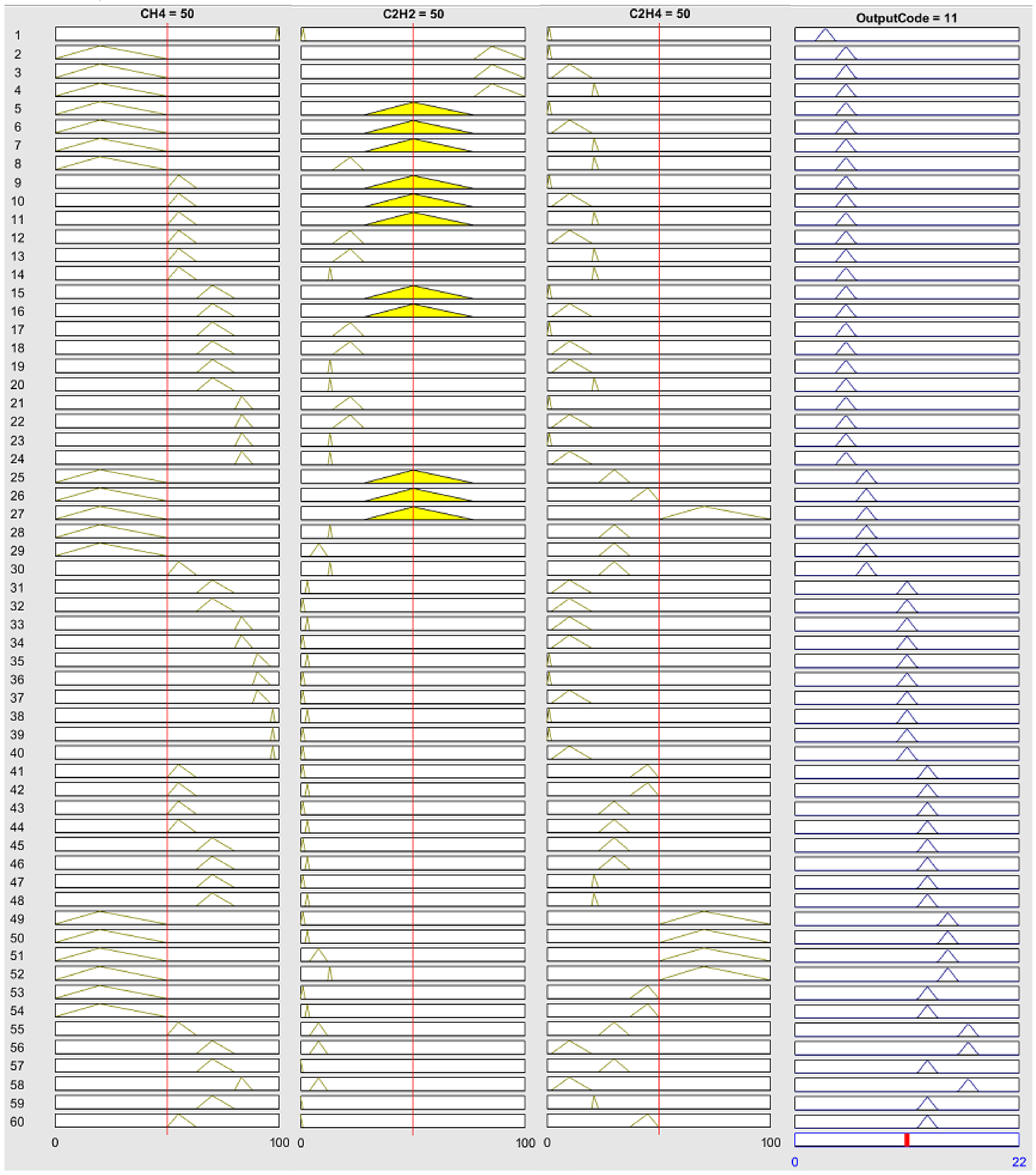 Energies 14 00036 g007