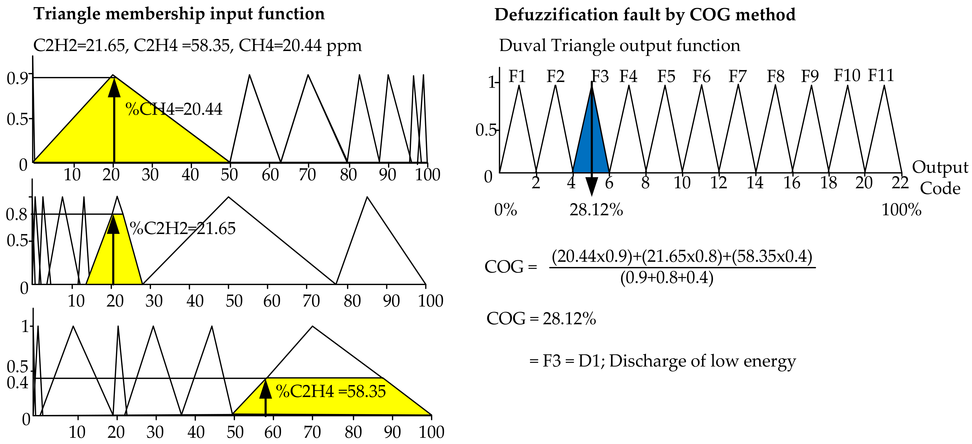 Energies 14 00036 g008
