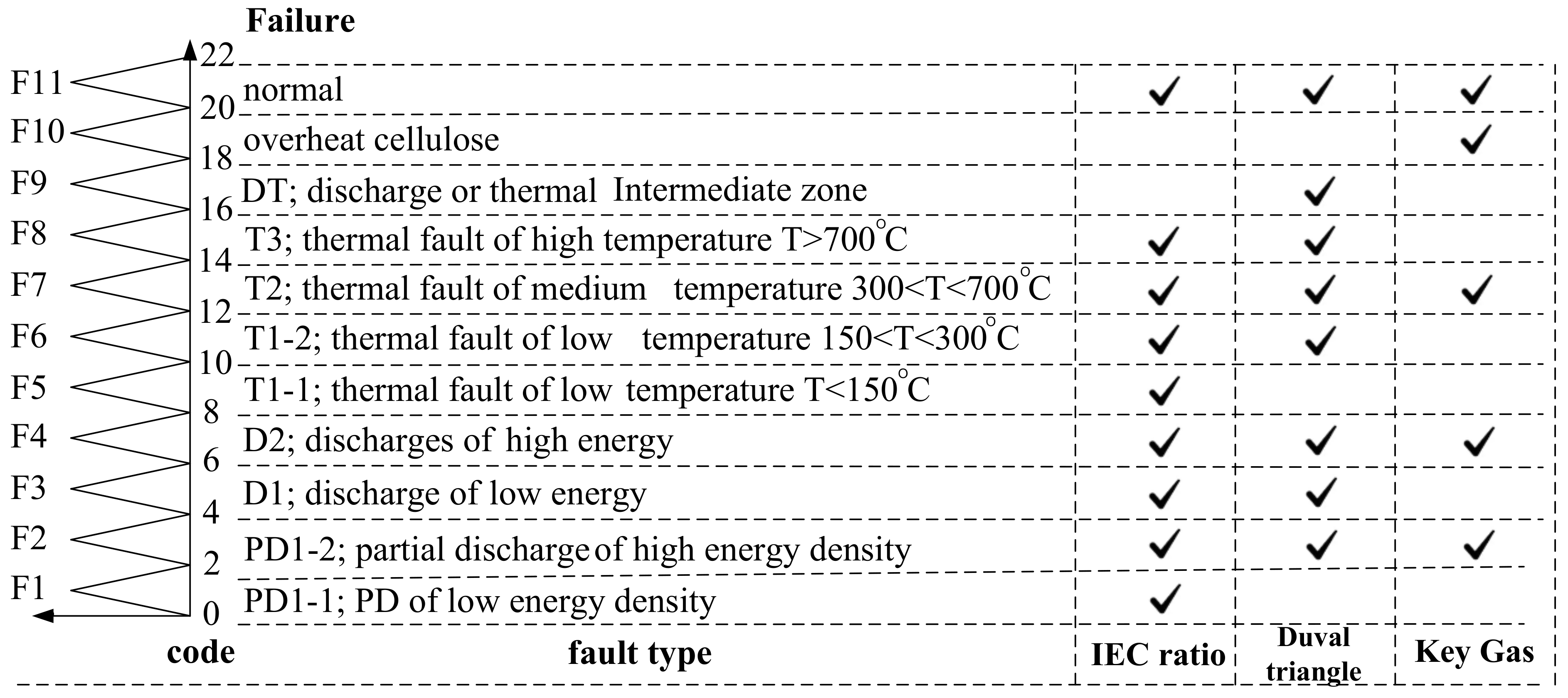 Energies 14 00036 g009