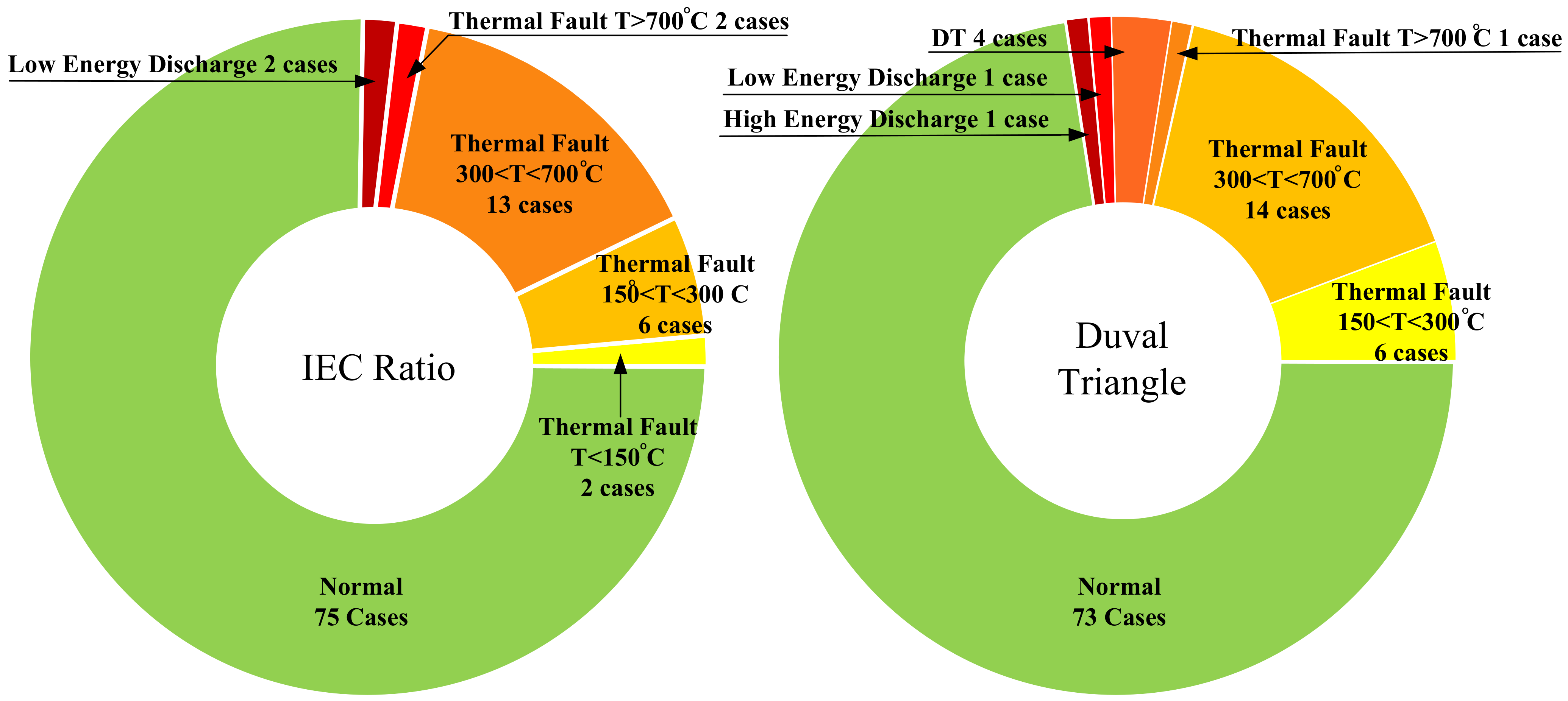 Energies 14 00036 g013