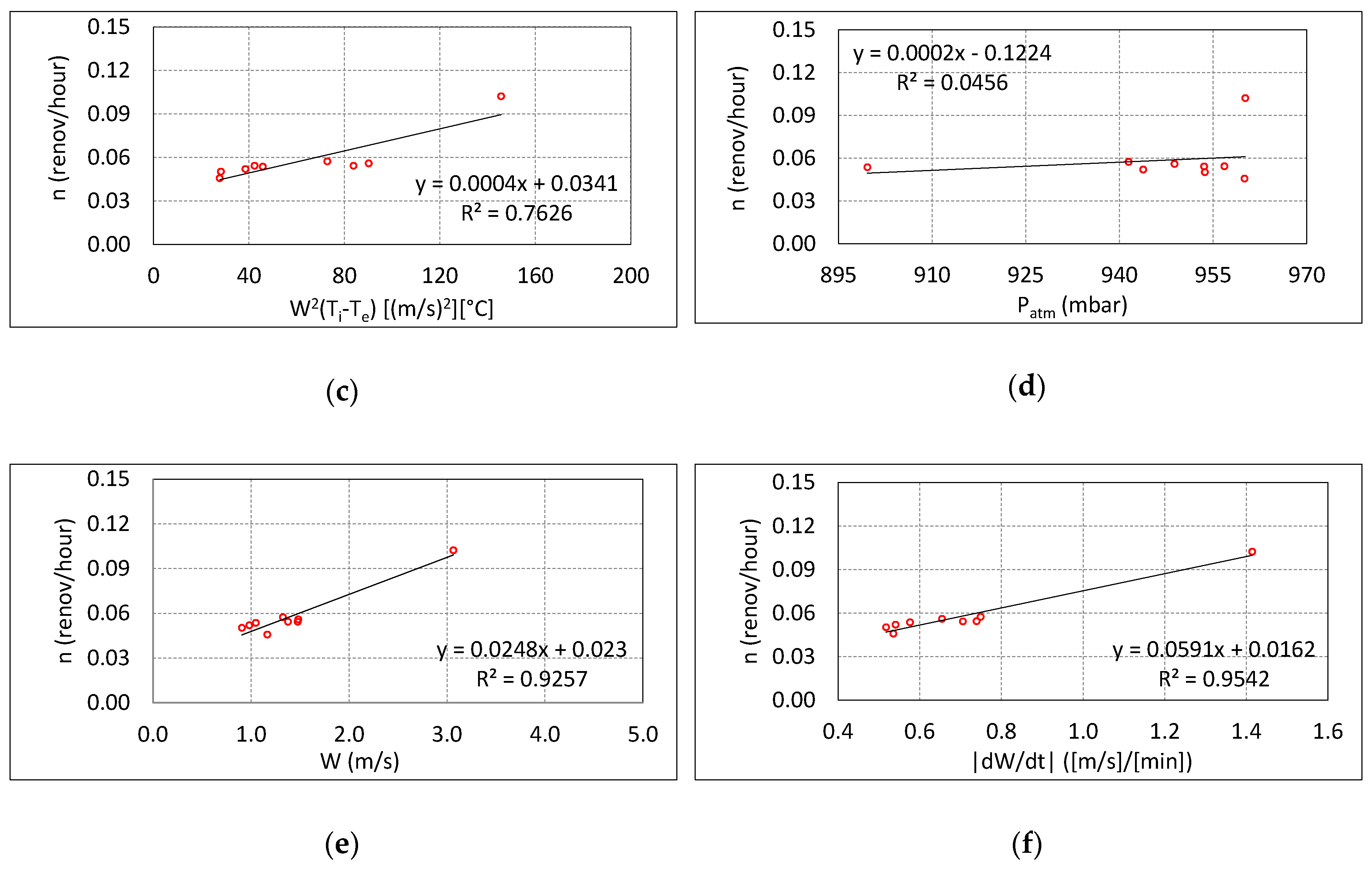 Energies 14 00037 g003b