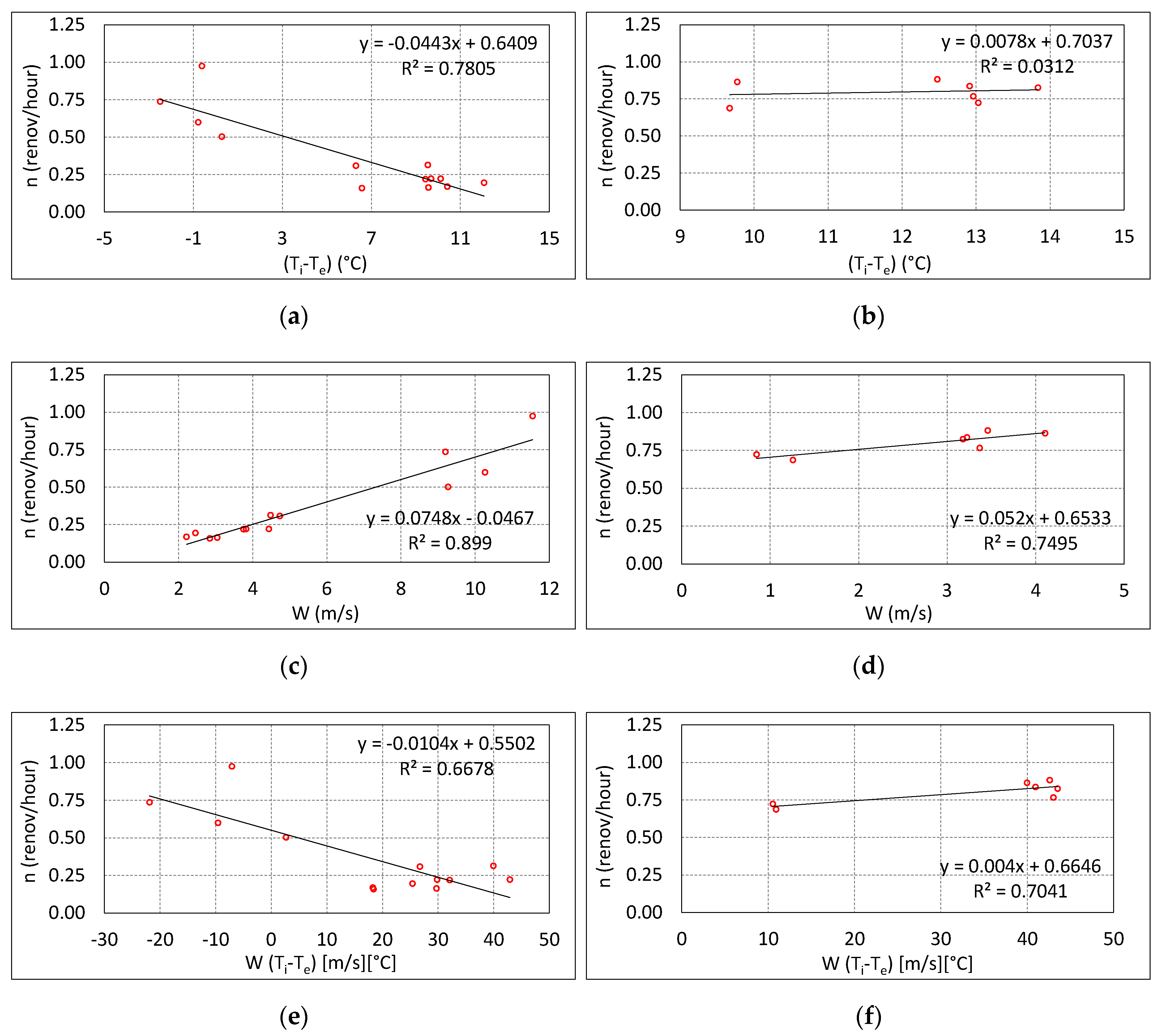 Energies 14 00037 g004a