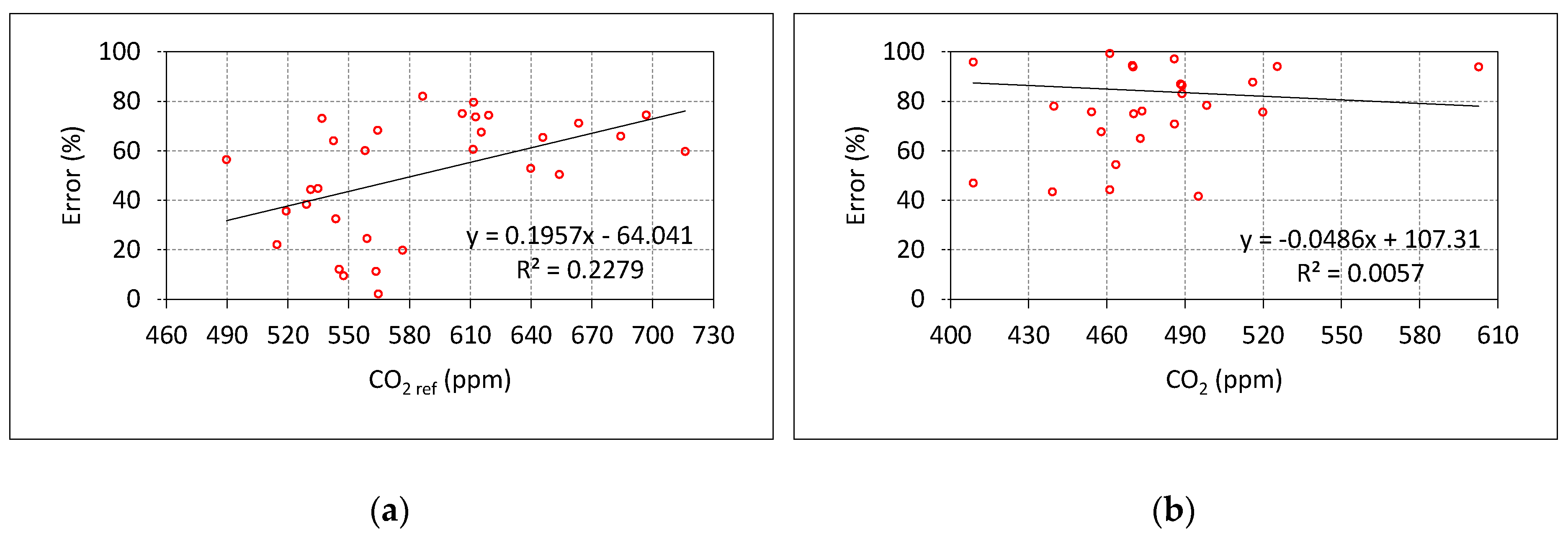 Energies 14 00037 g006