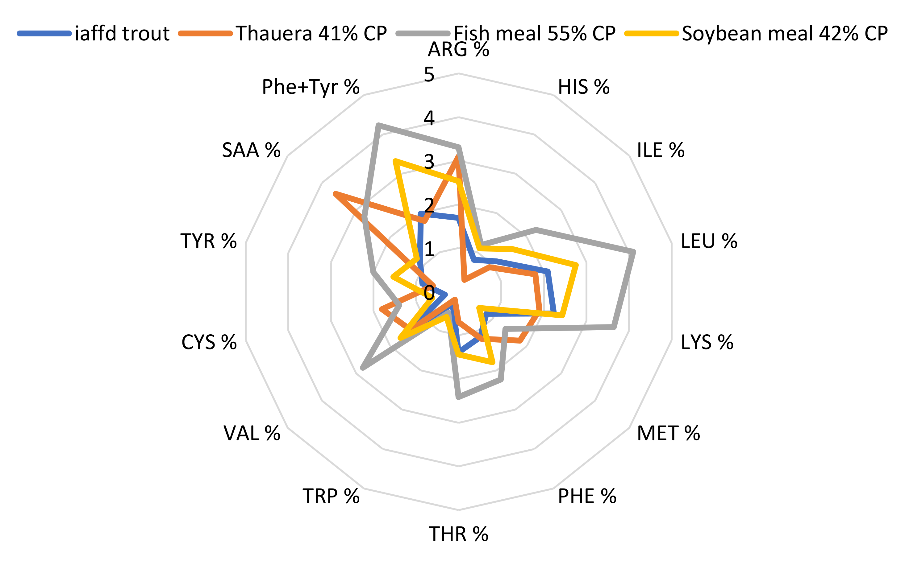 Energies 14 00038 g003