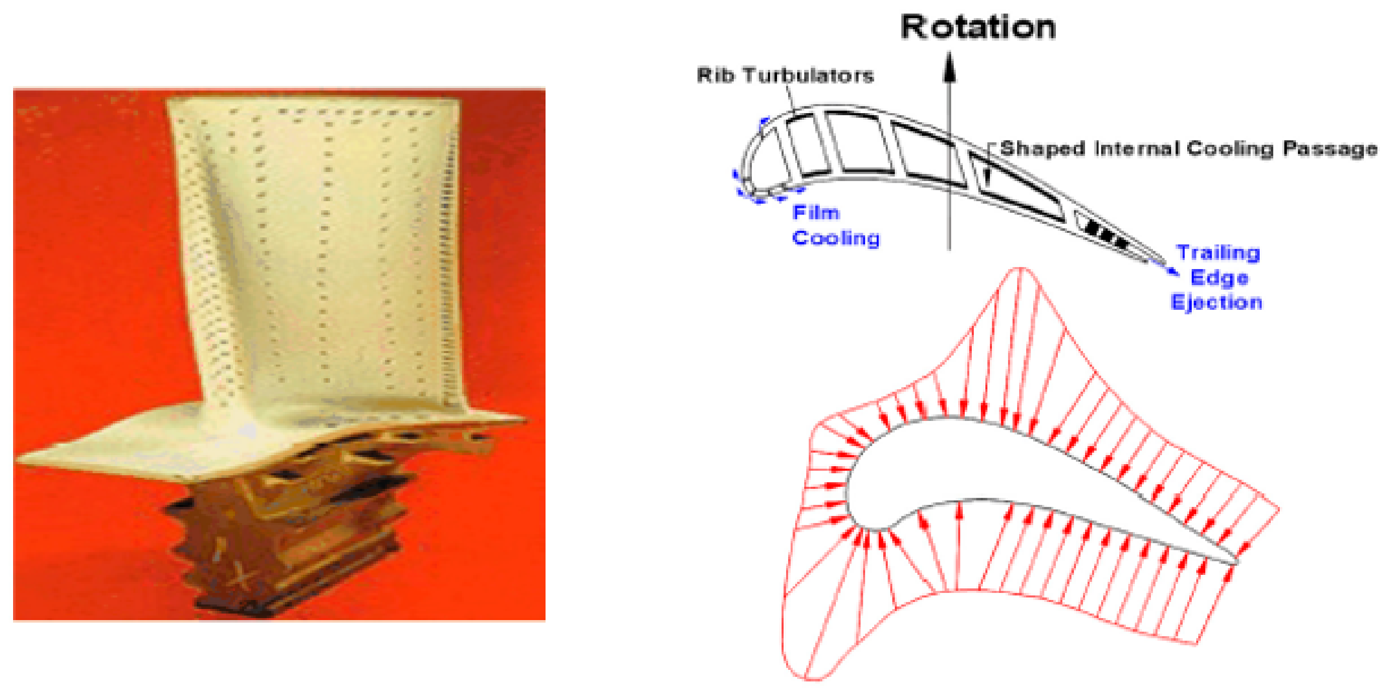 Energies 14 00039 g002 Energies 14 00039 g002