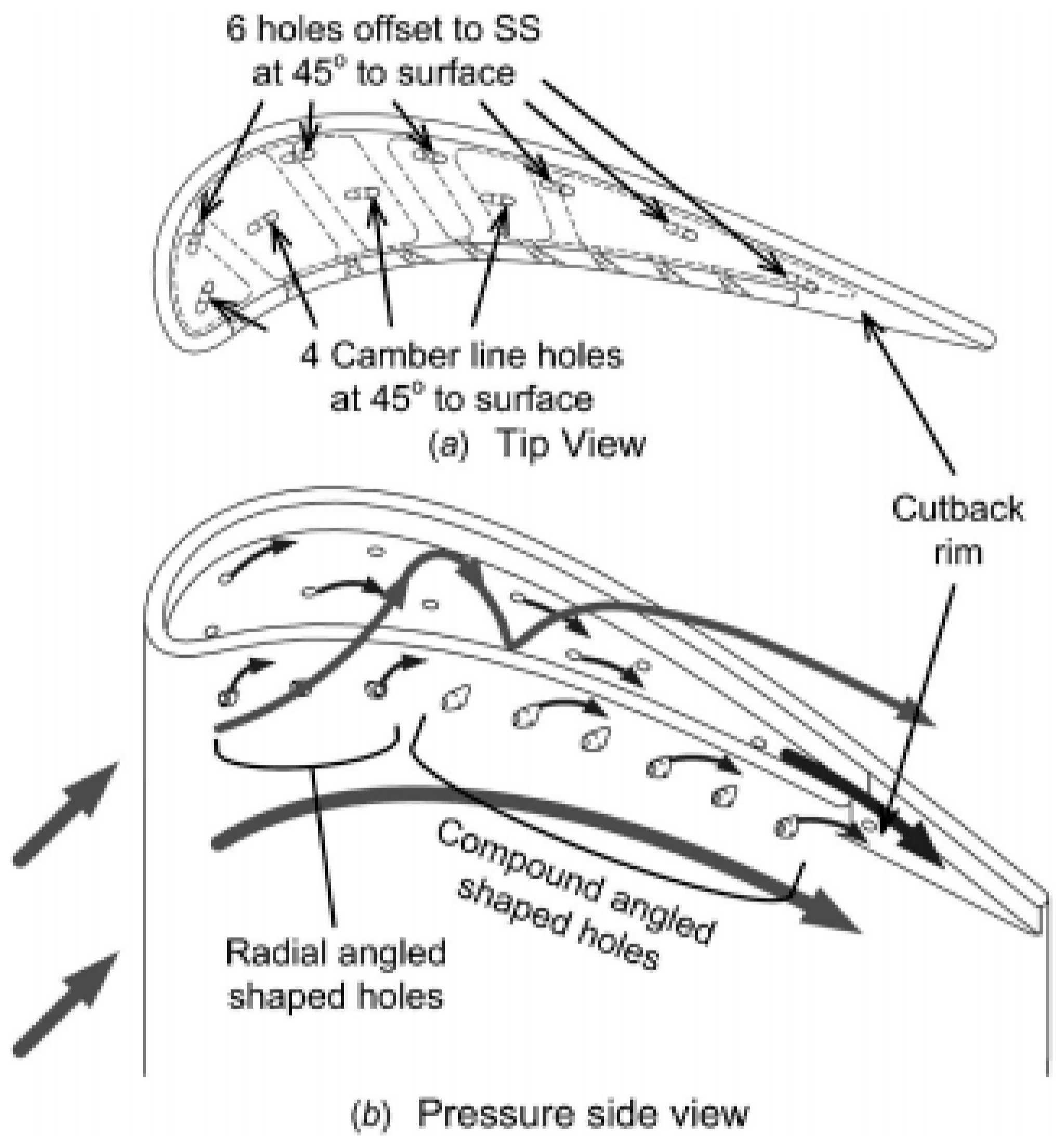Energies 14 00039 g004 Energies 14 00039 g004