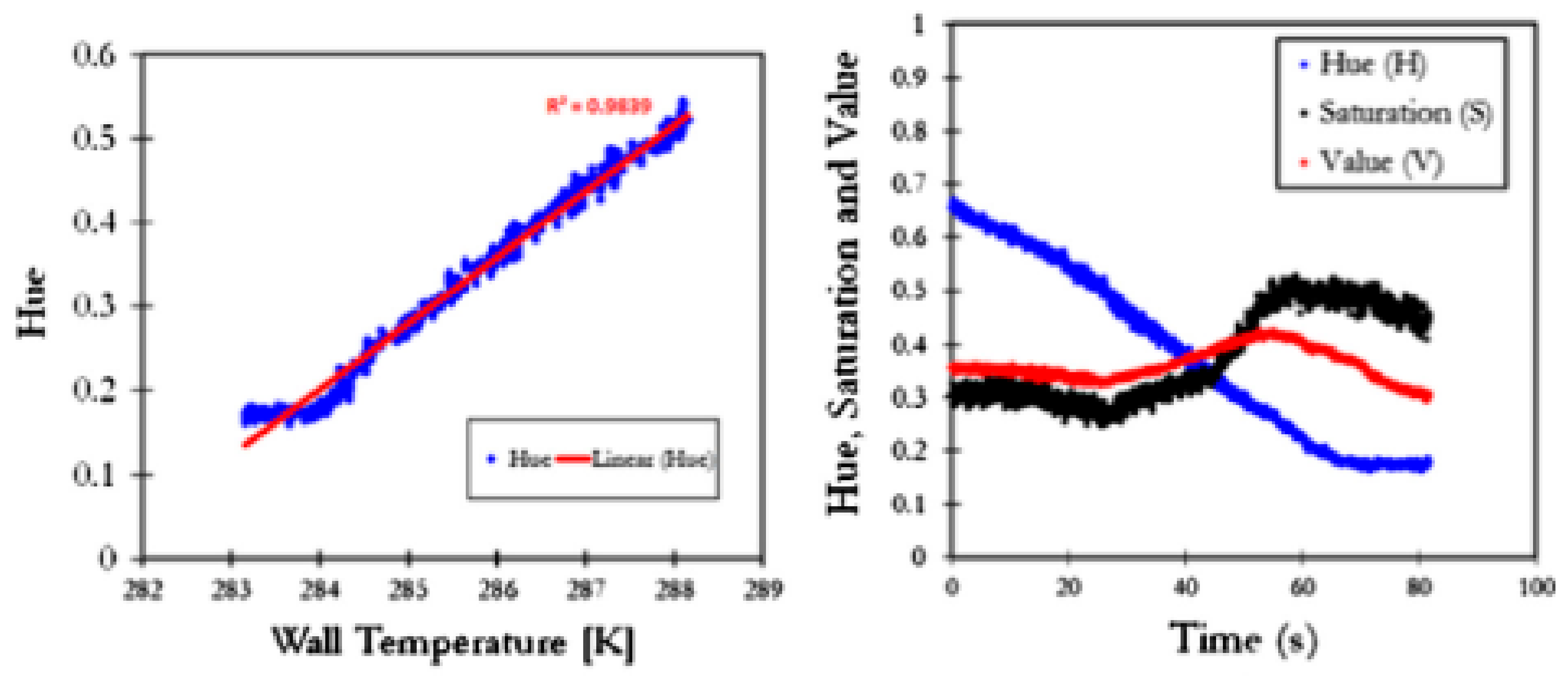 Energies 14 00039 g006 Energies 14 00039 g006