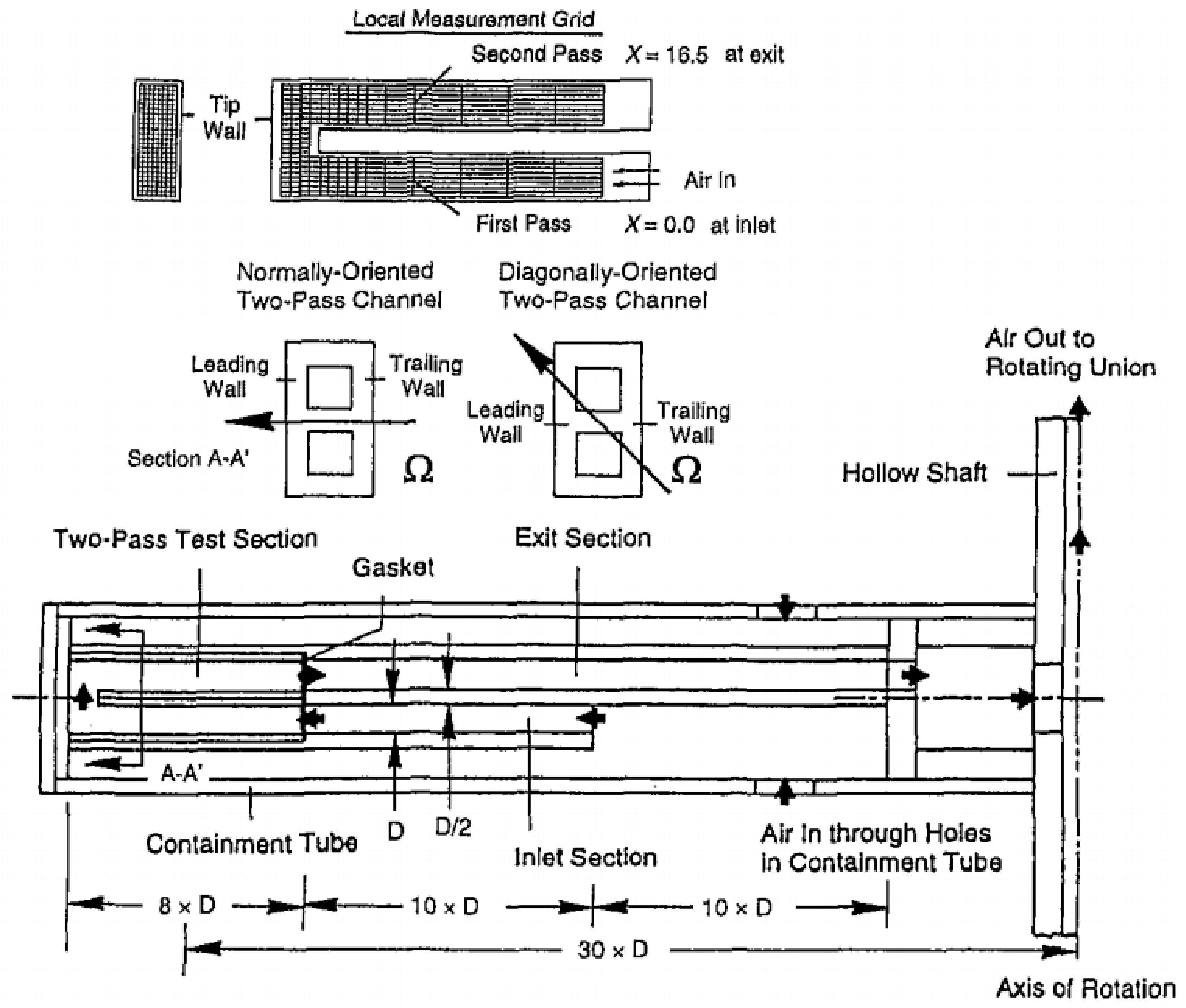 Energies 14 00039 g008 Energies 14 00039 g008