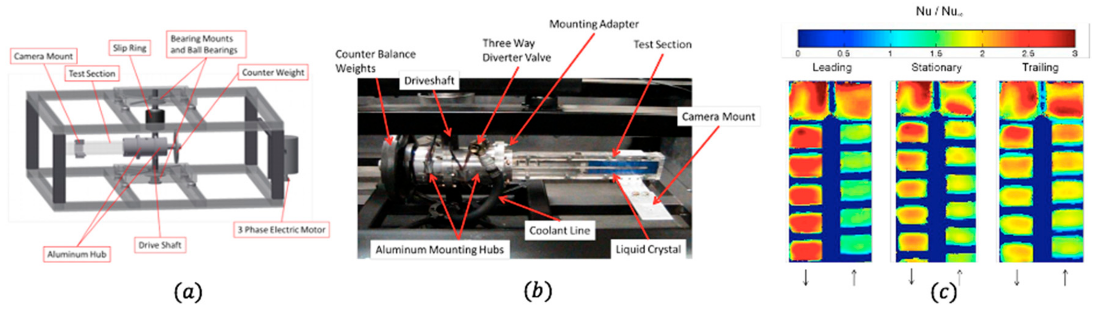 Energies 14 00039 g011 Energies 14 00039 g011