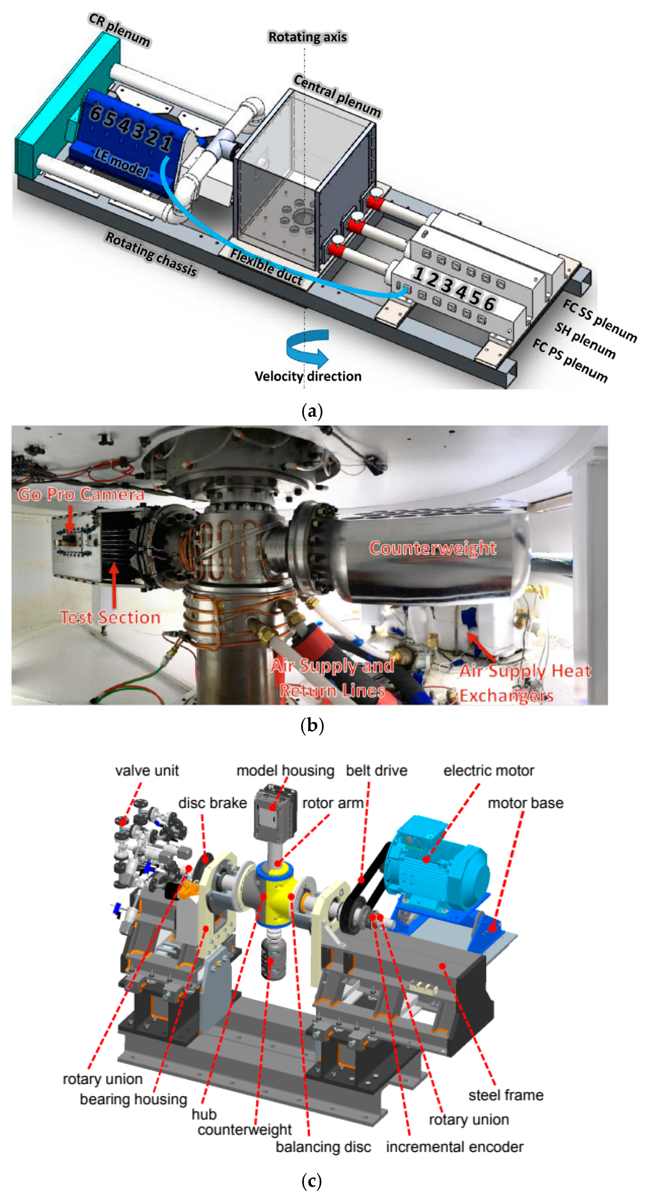 Energies 14 00039 g012a Energies 14 00039 g012a