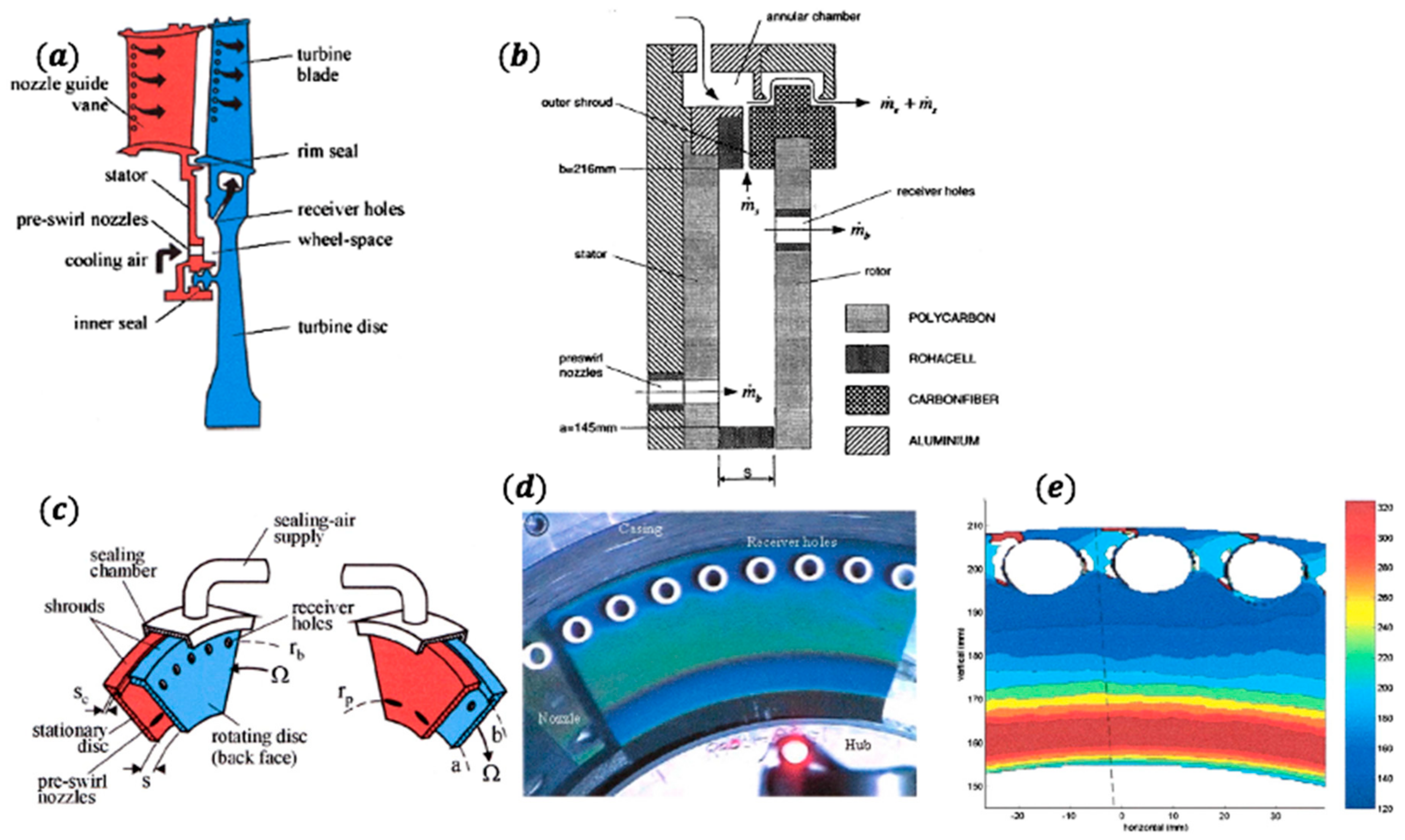 Energies 14 00039 g014 Energies 14 00039 g014