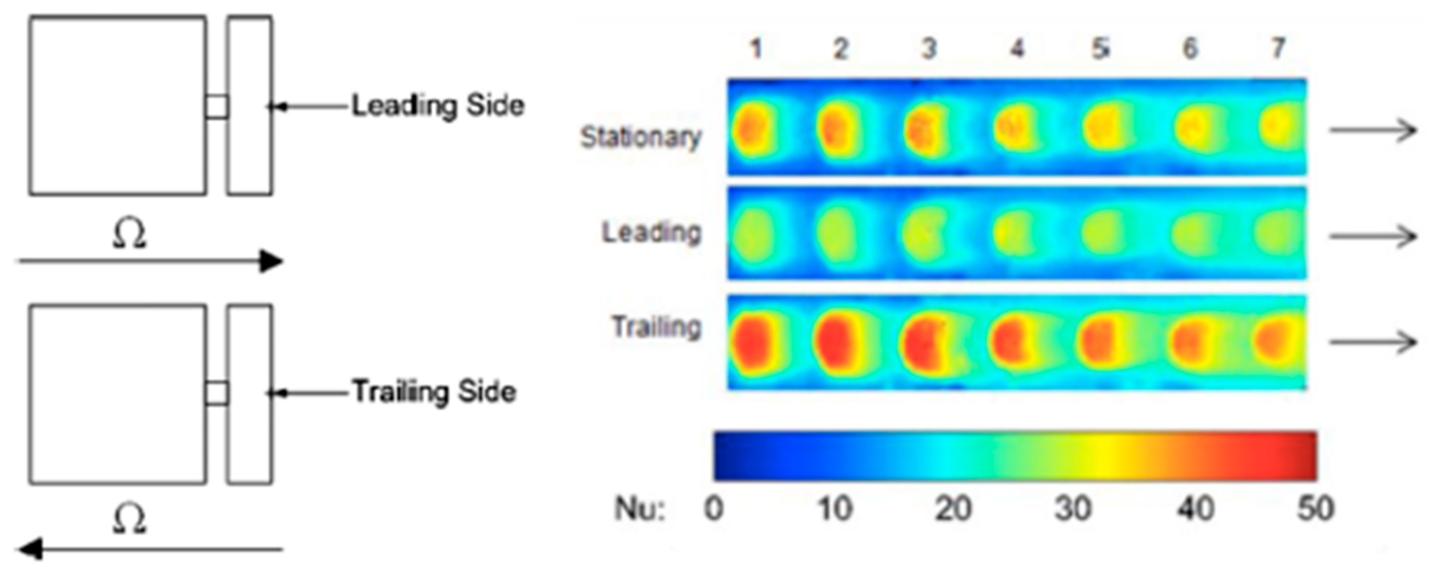 Energies 14 00039 g015 Energies 14 00039 g015