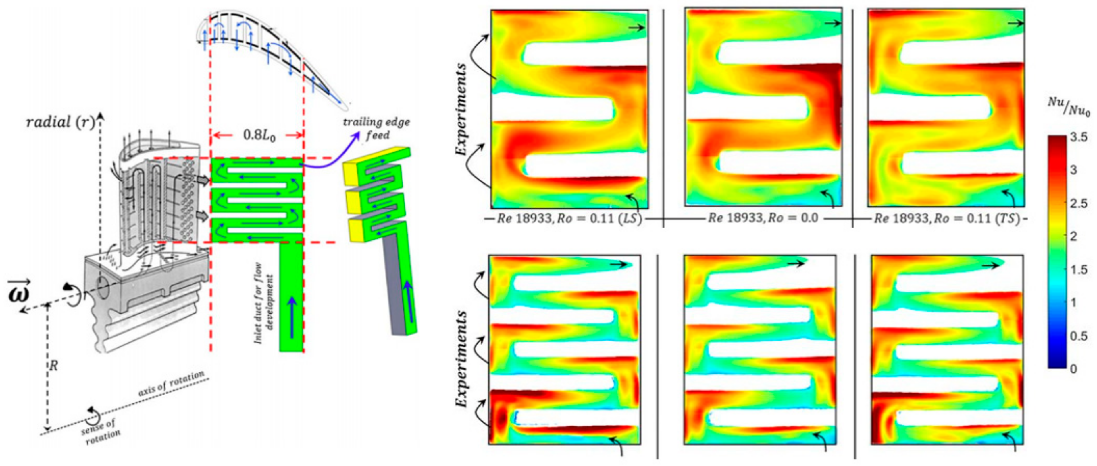 Energies 14 00039 g018 Energies 14 00039 g018